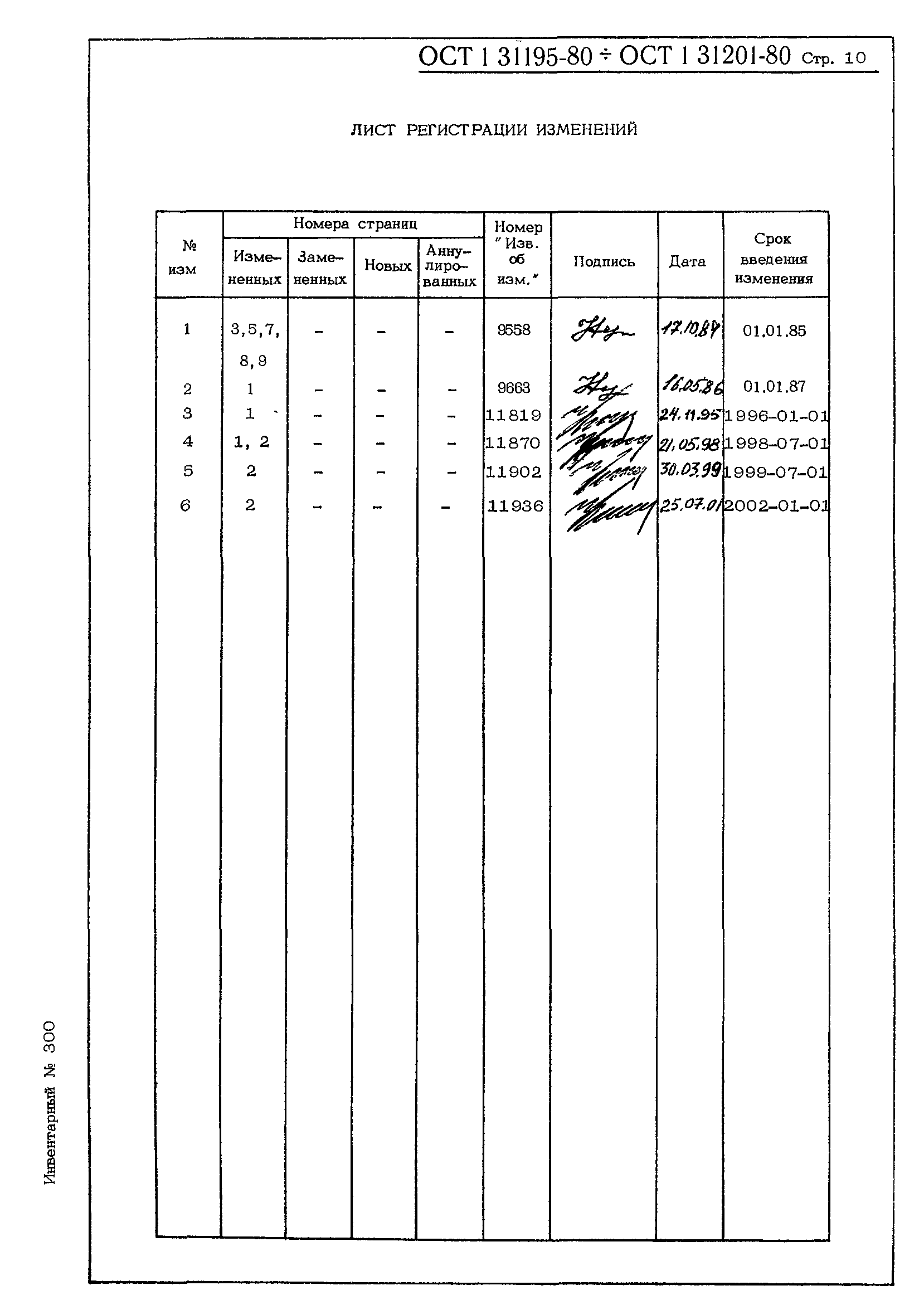 ОСТ 1 31195-80