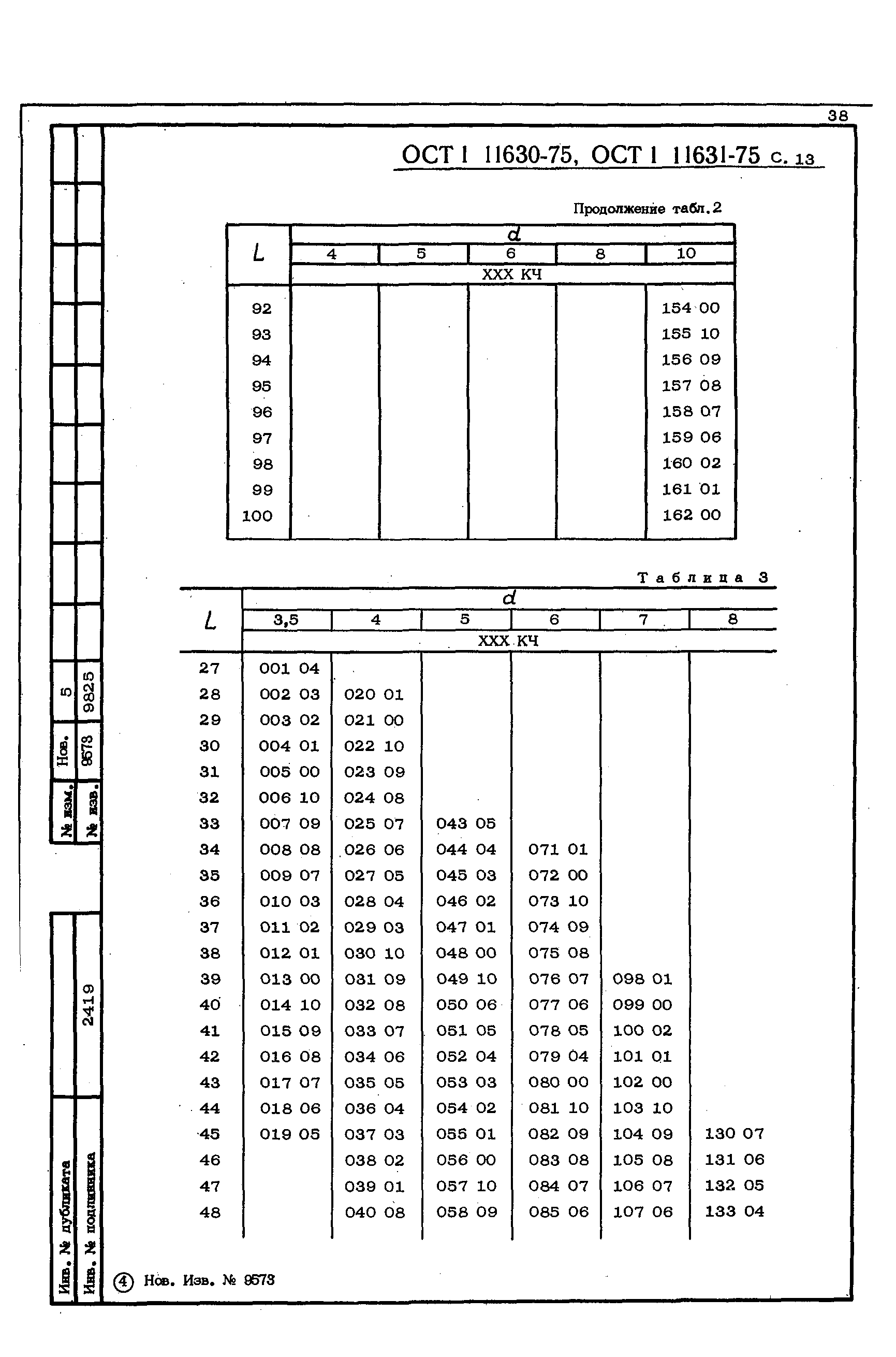 ОСТ 1 11630-75