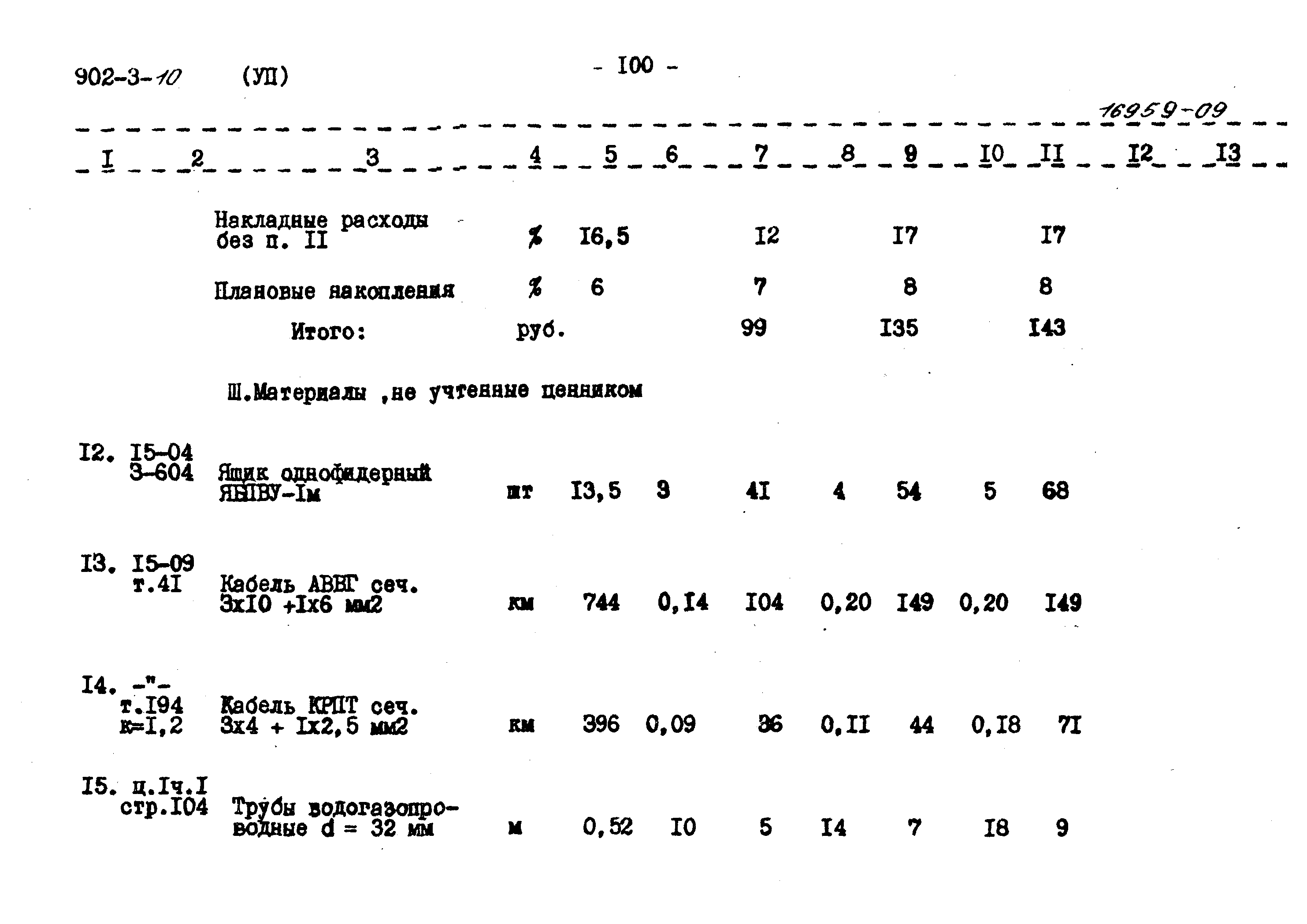 Типовой проект 902-3-10