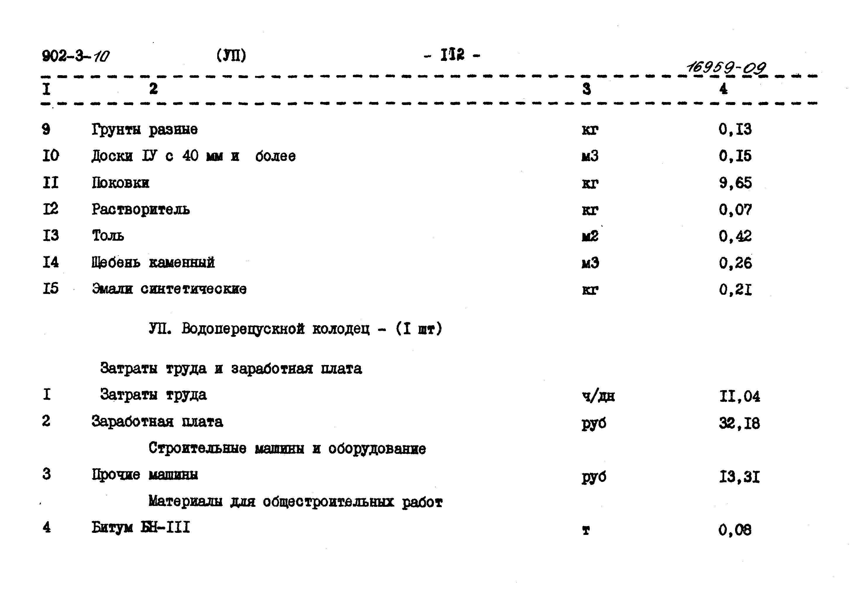 Типовой проект 902-3-10