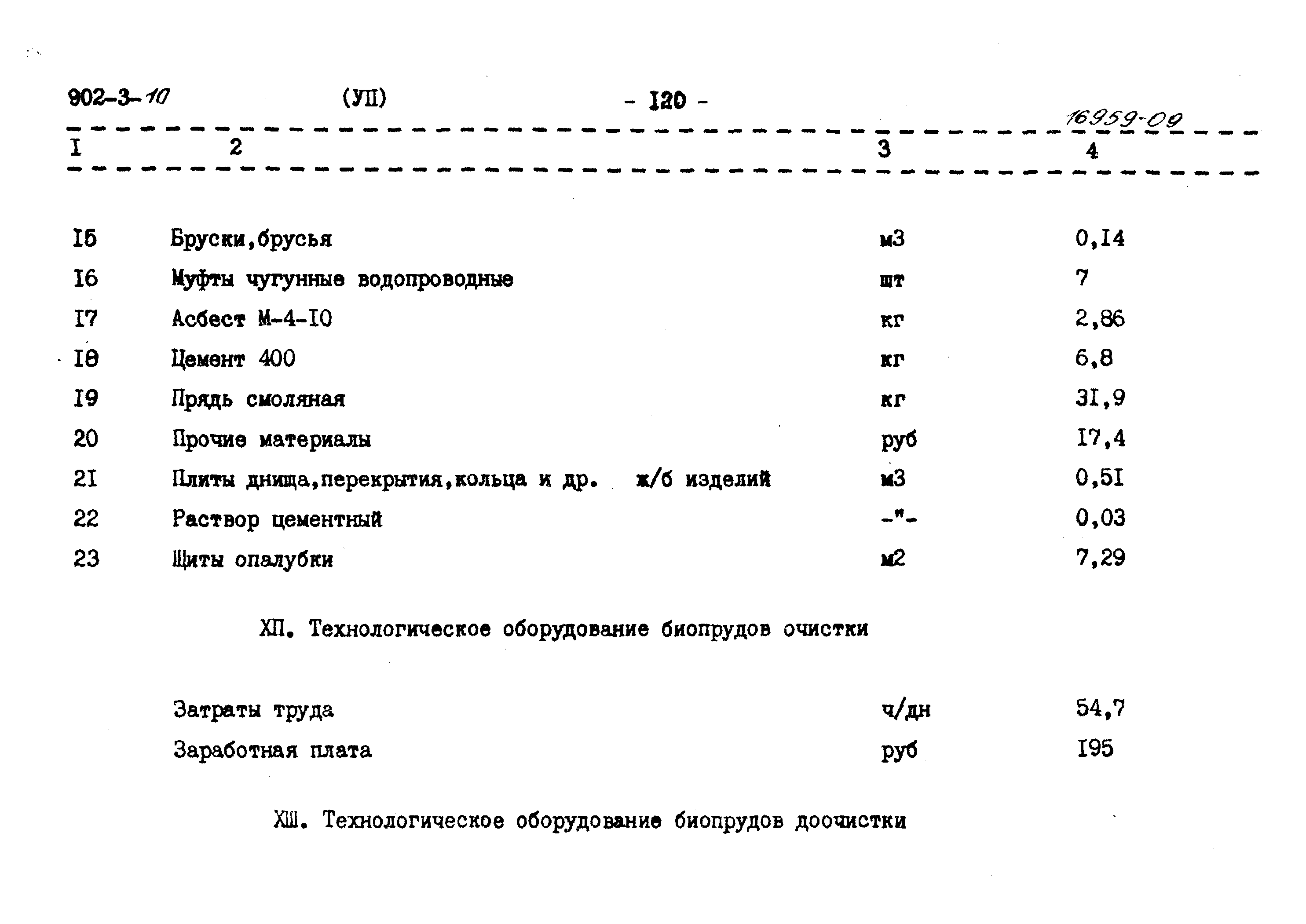 Типовой проект 902-3-10