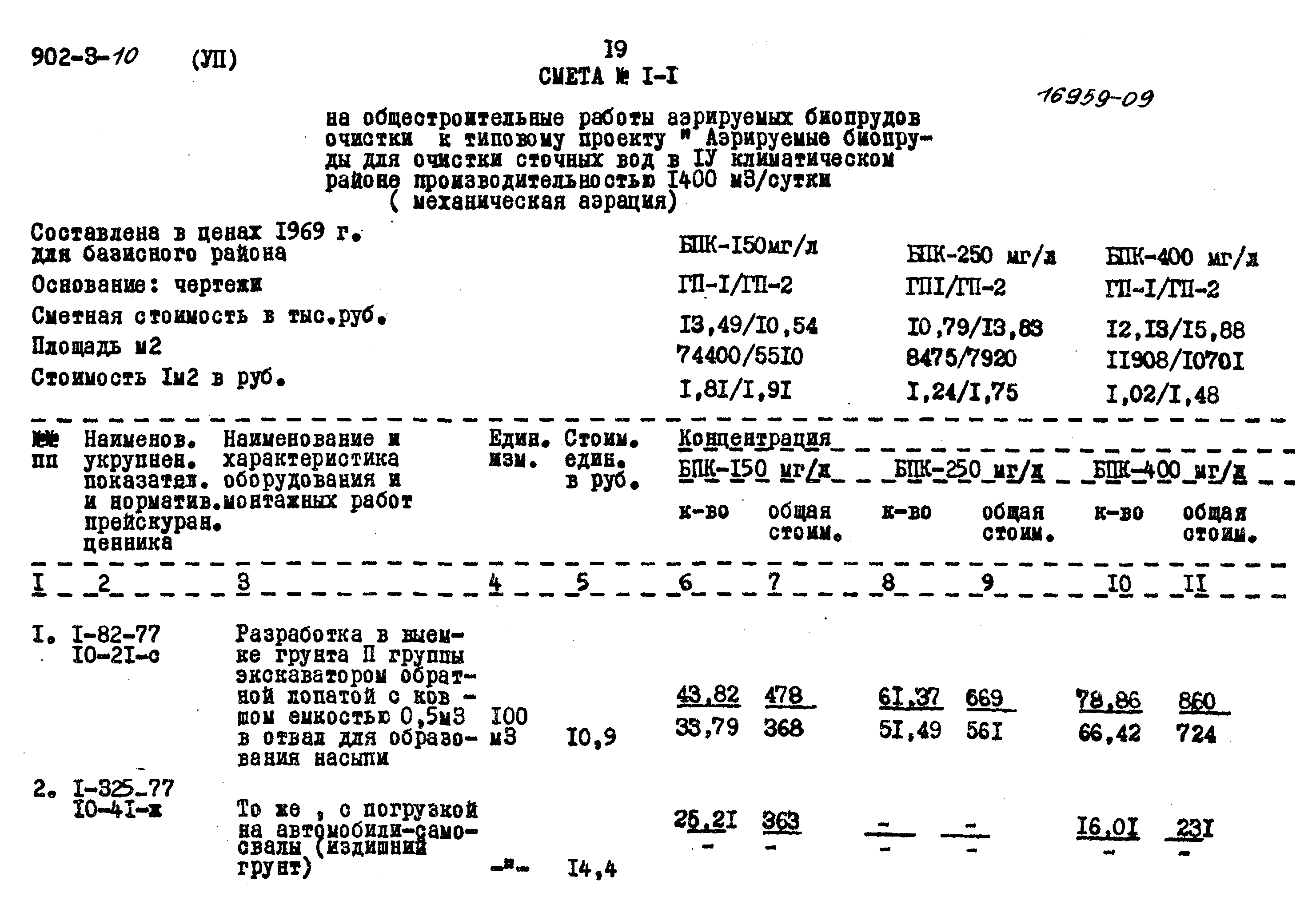 Типовой проект 902-3-10