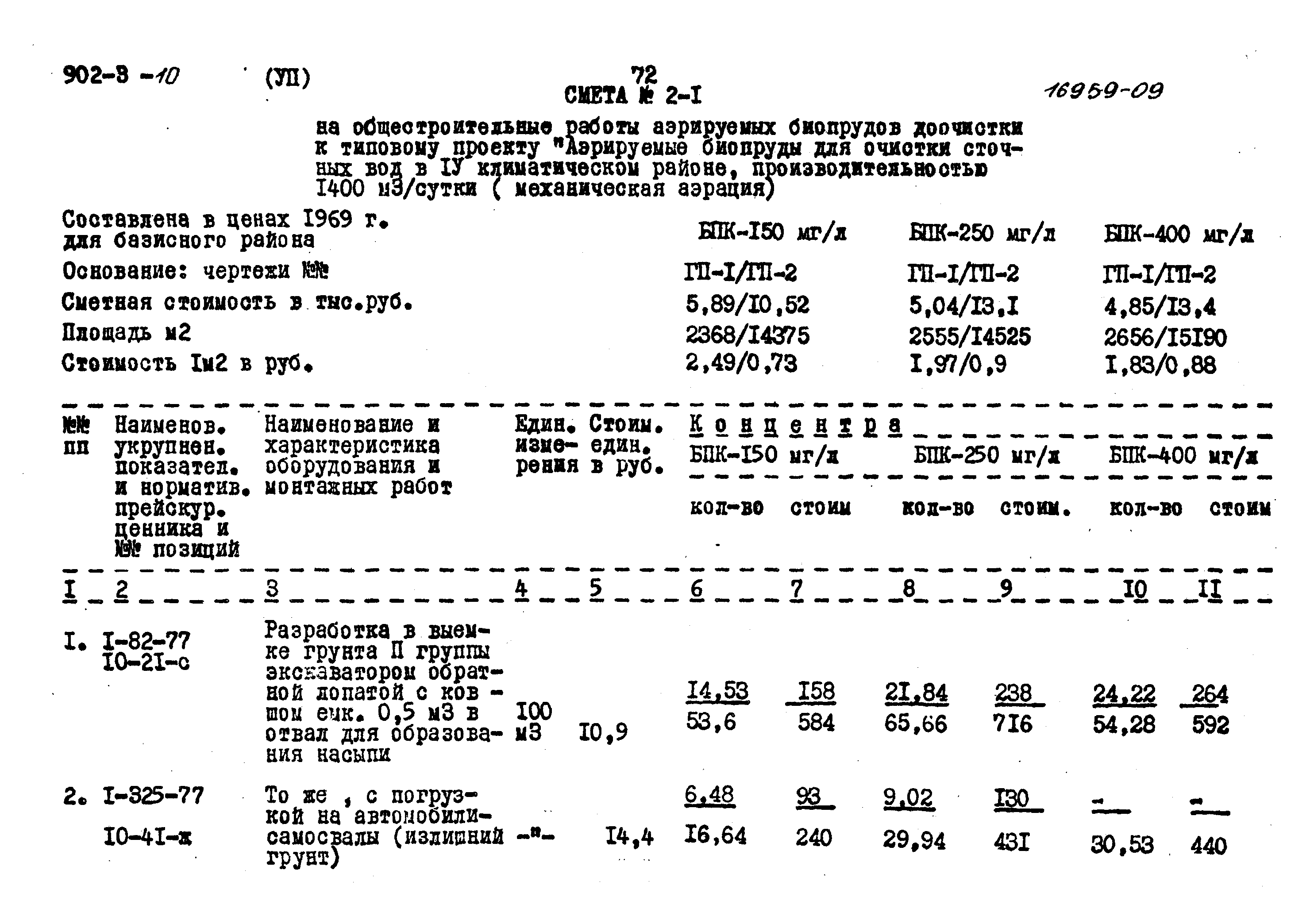 Типовой проект 902-3-10