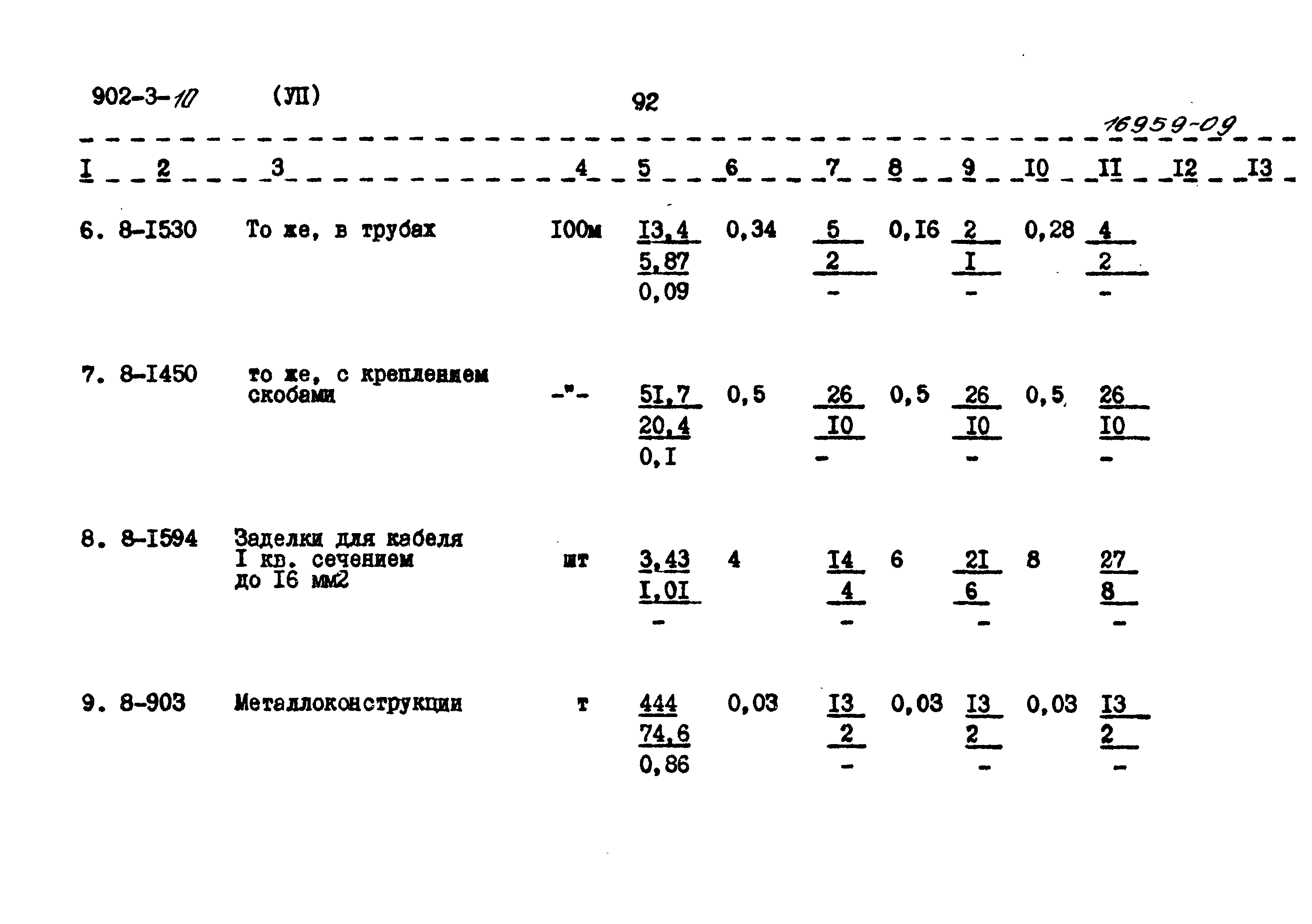 Типовой проект 902-3-10