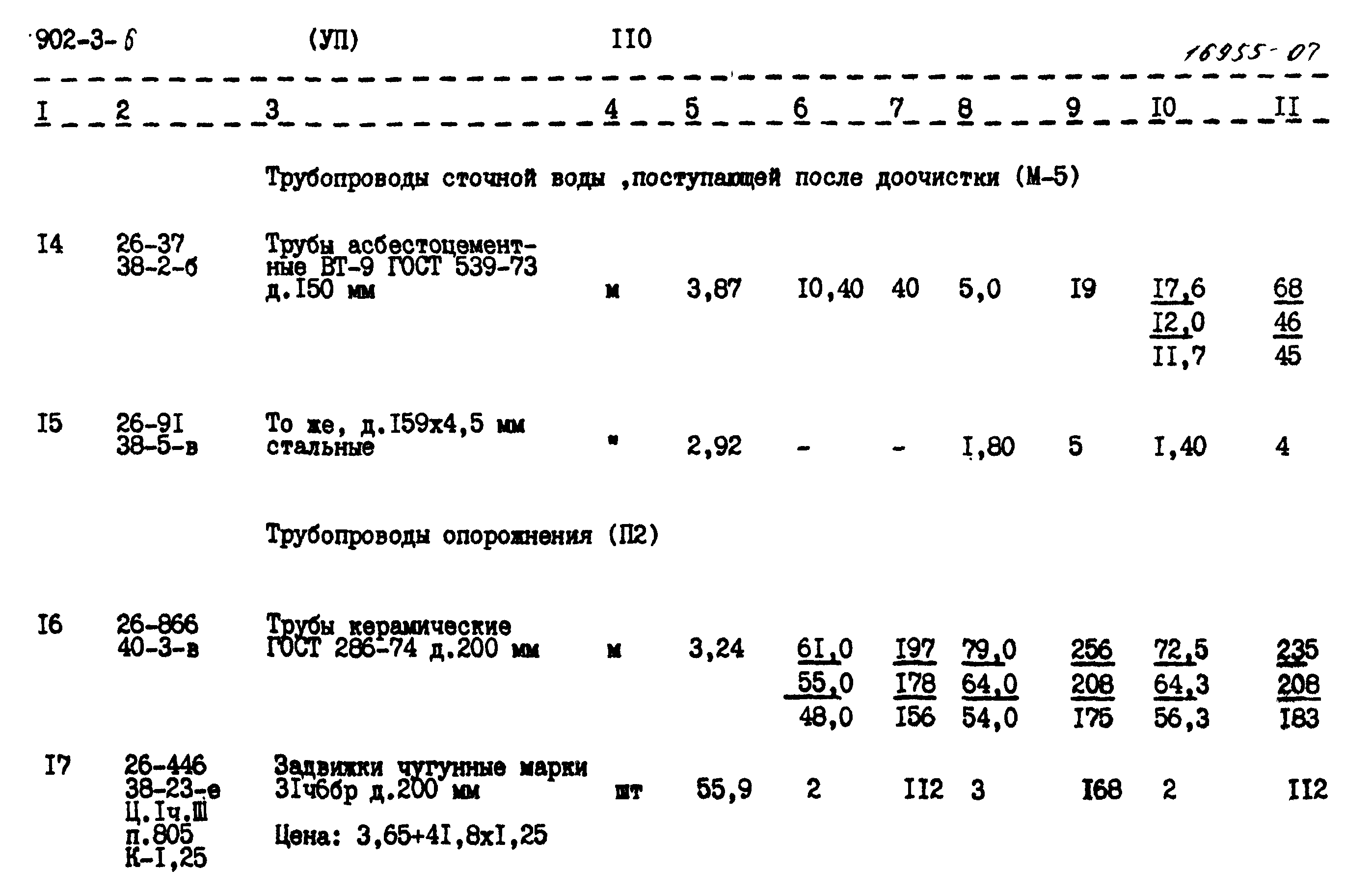 Типовой проект 902-3-6