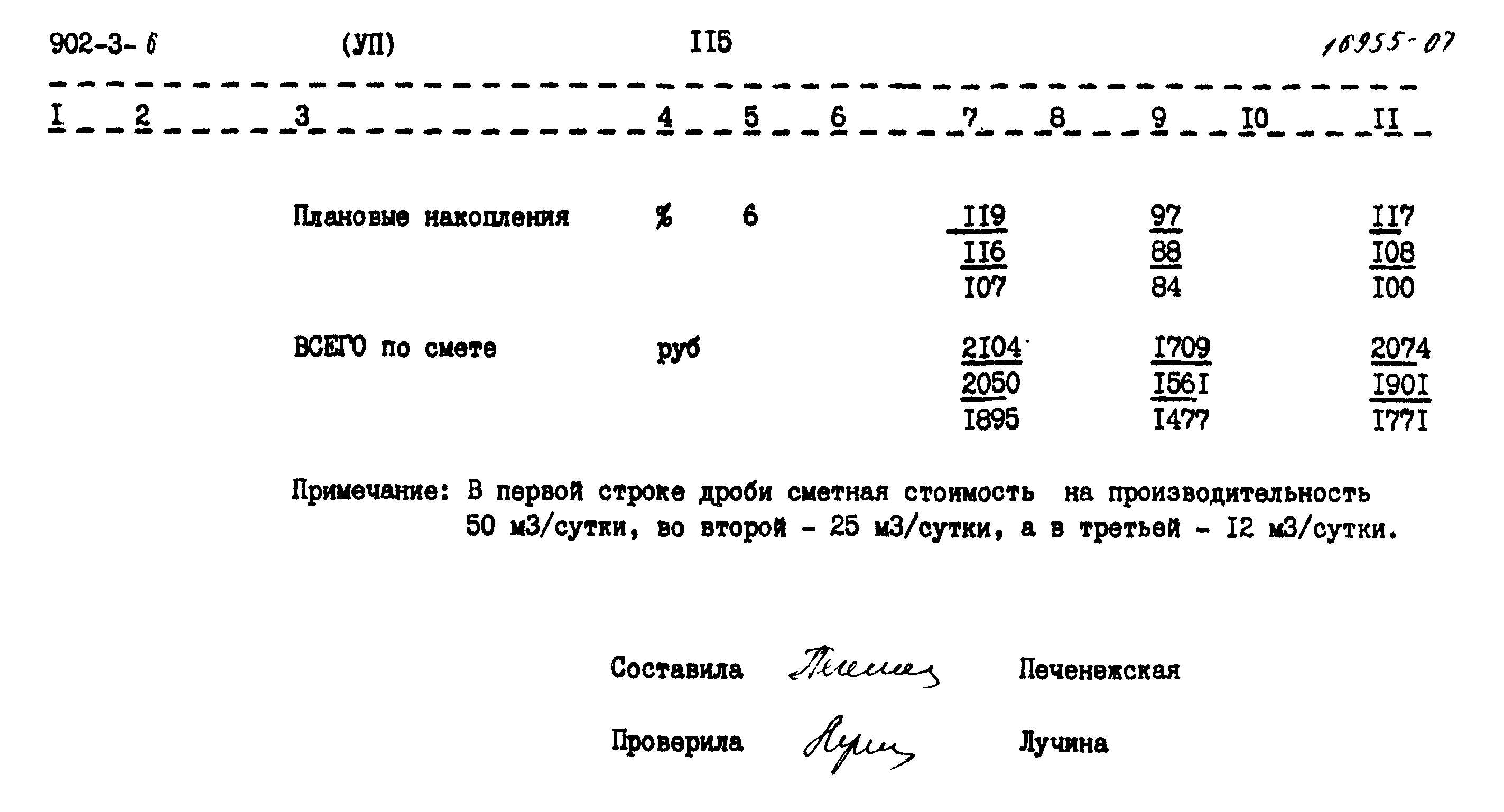 Типовой проект 902-3-6