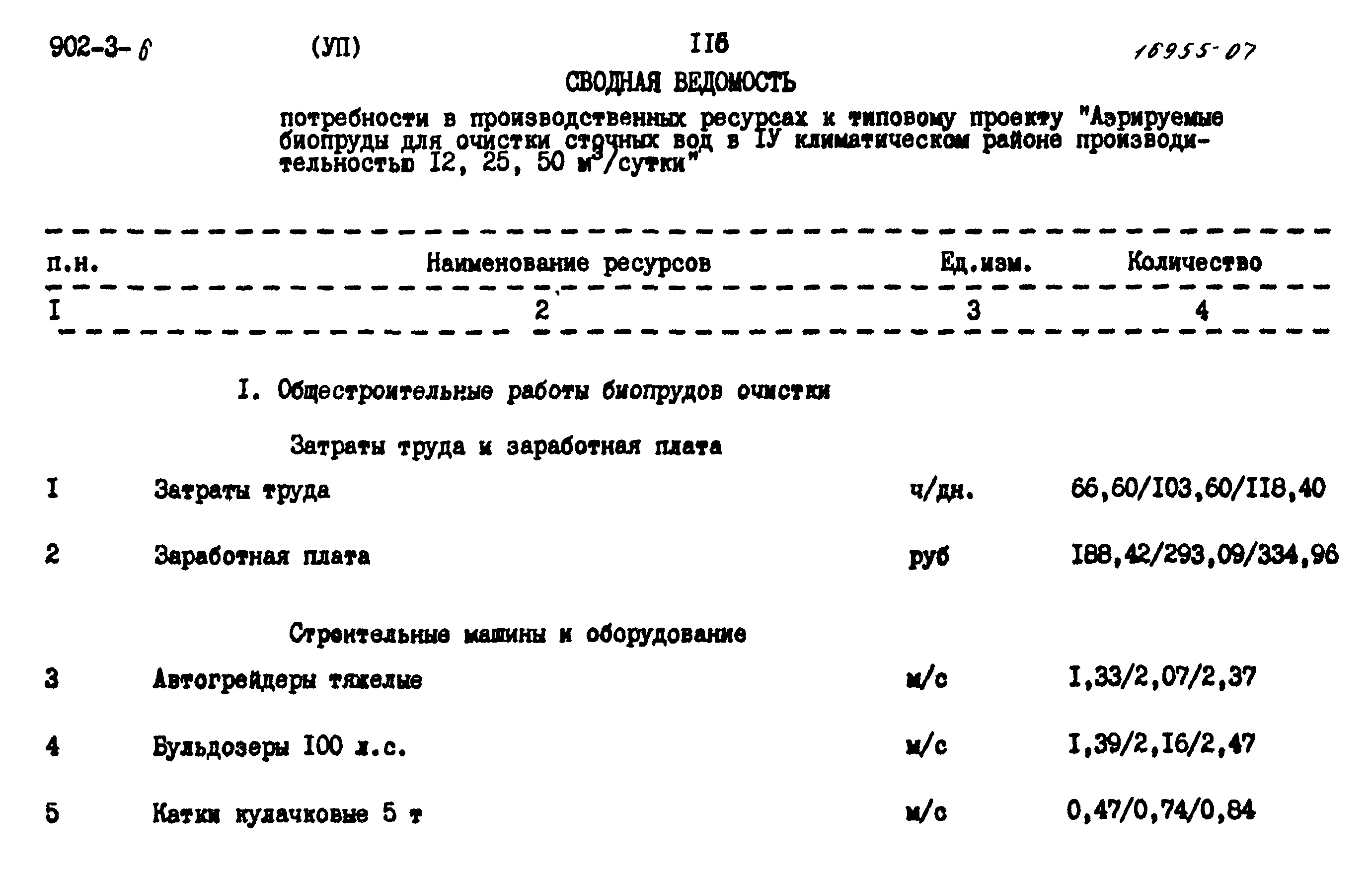 Типовой проект 902-3-6