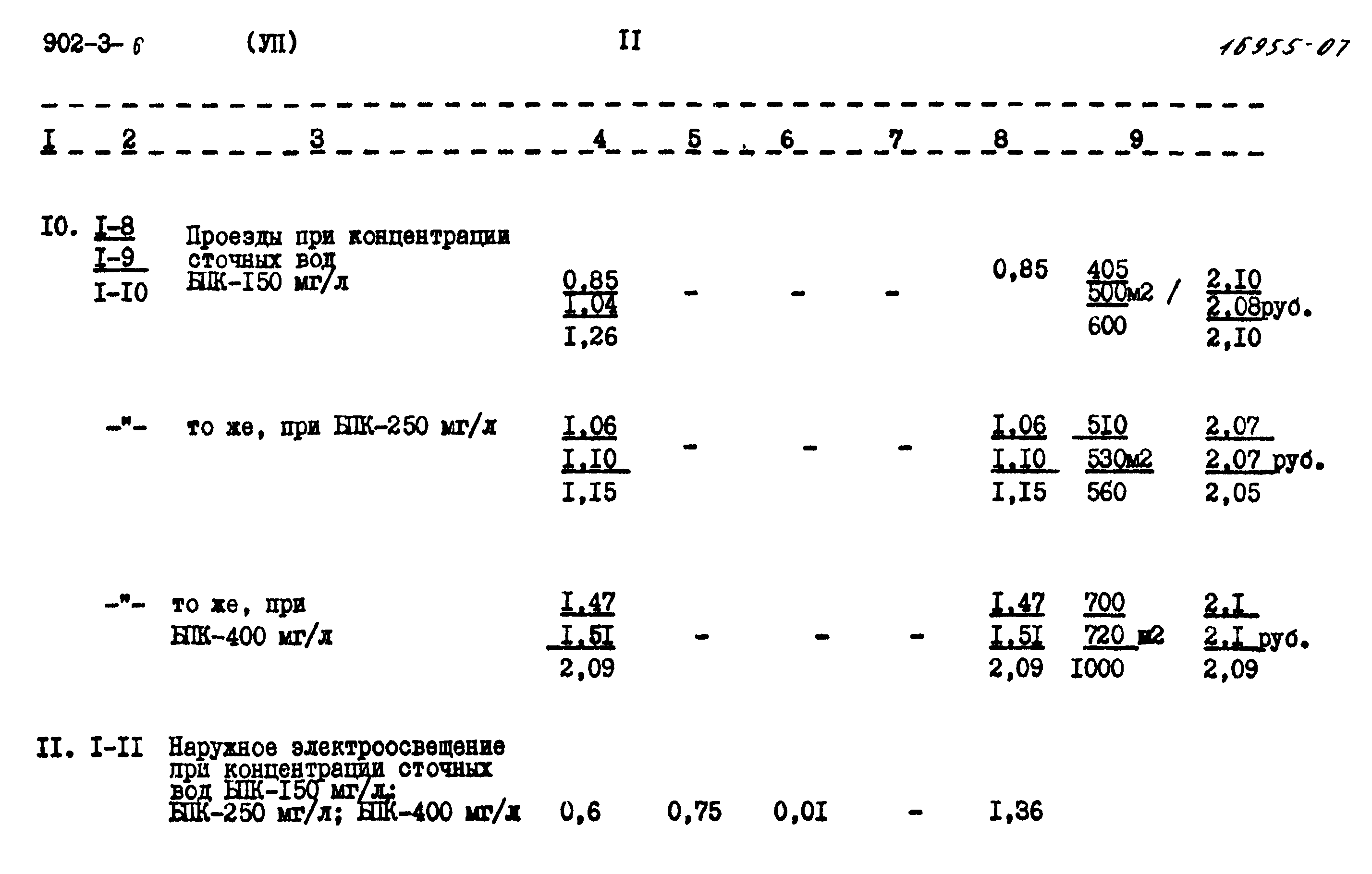 Типовой проект 902-3-6