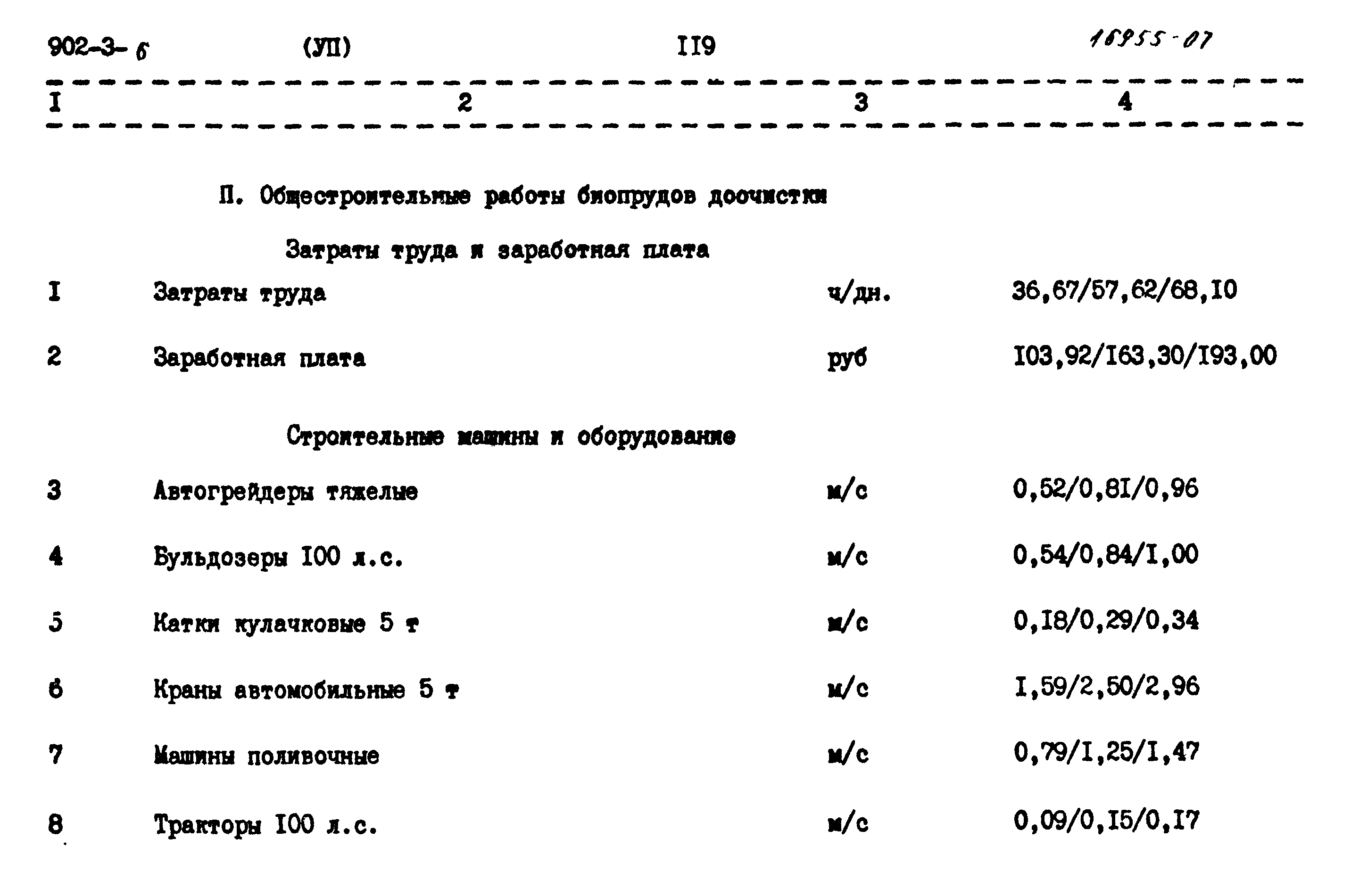 Типовой проект 902-3-6