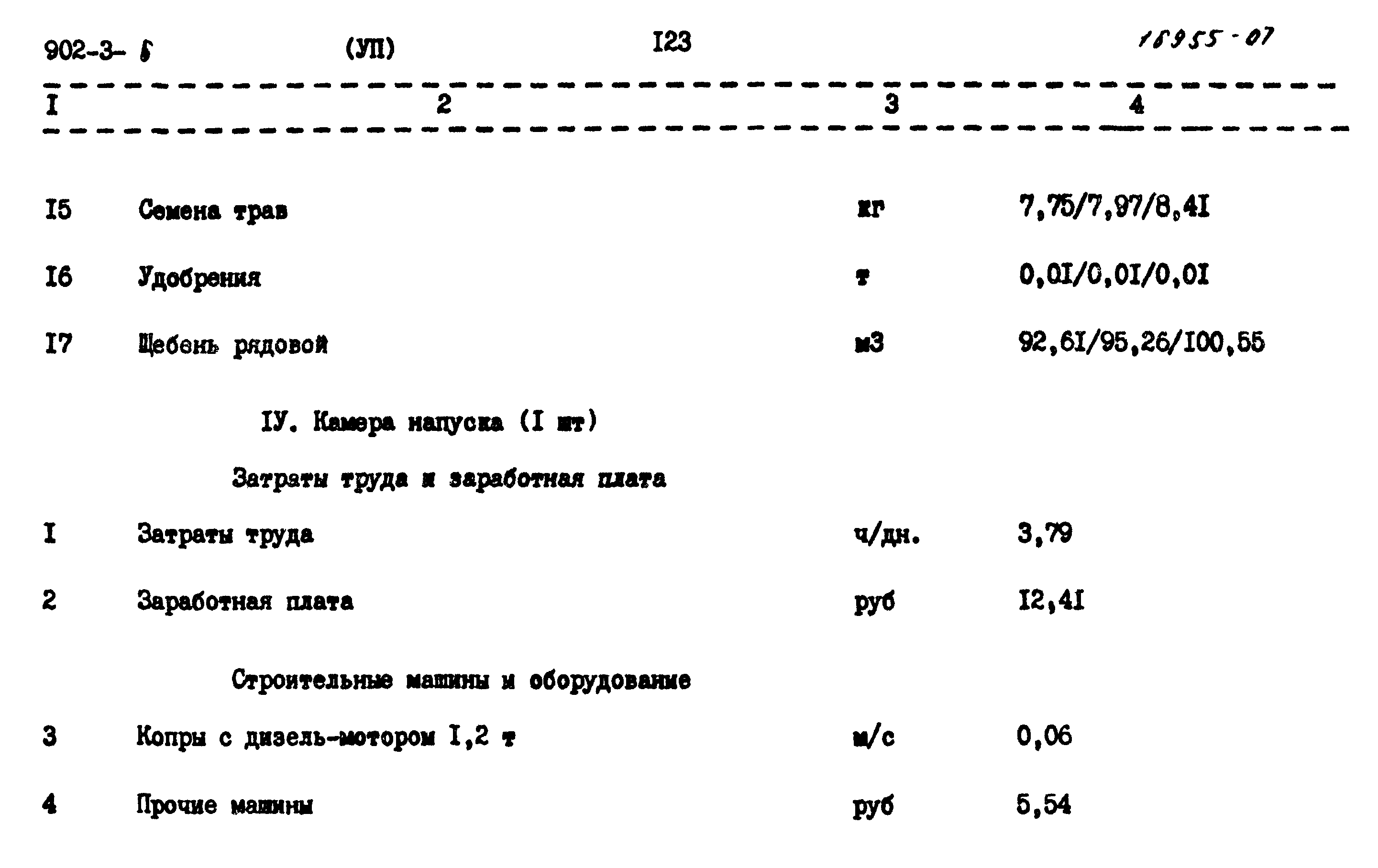 Типовой проект 902-3-6