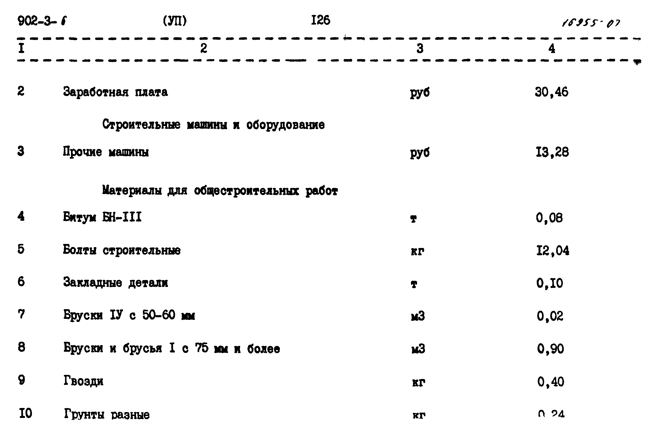 Типовой проект 902-3-6