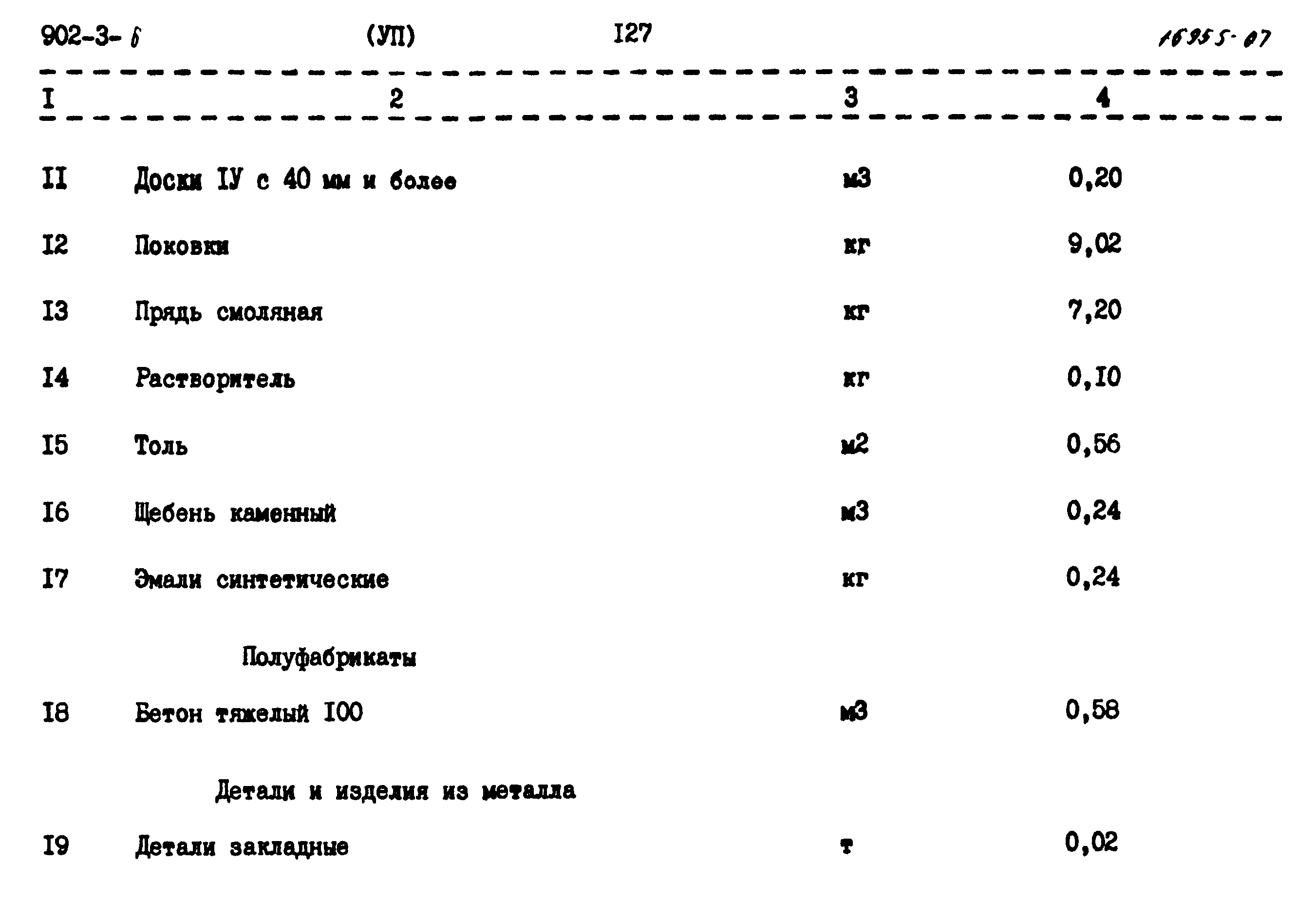 Типовой проект 902-3-6