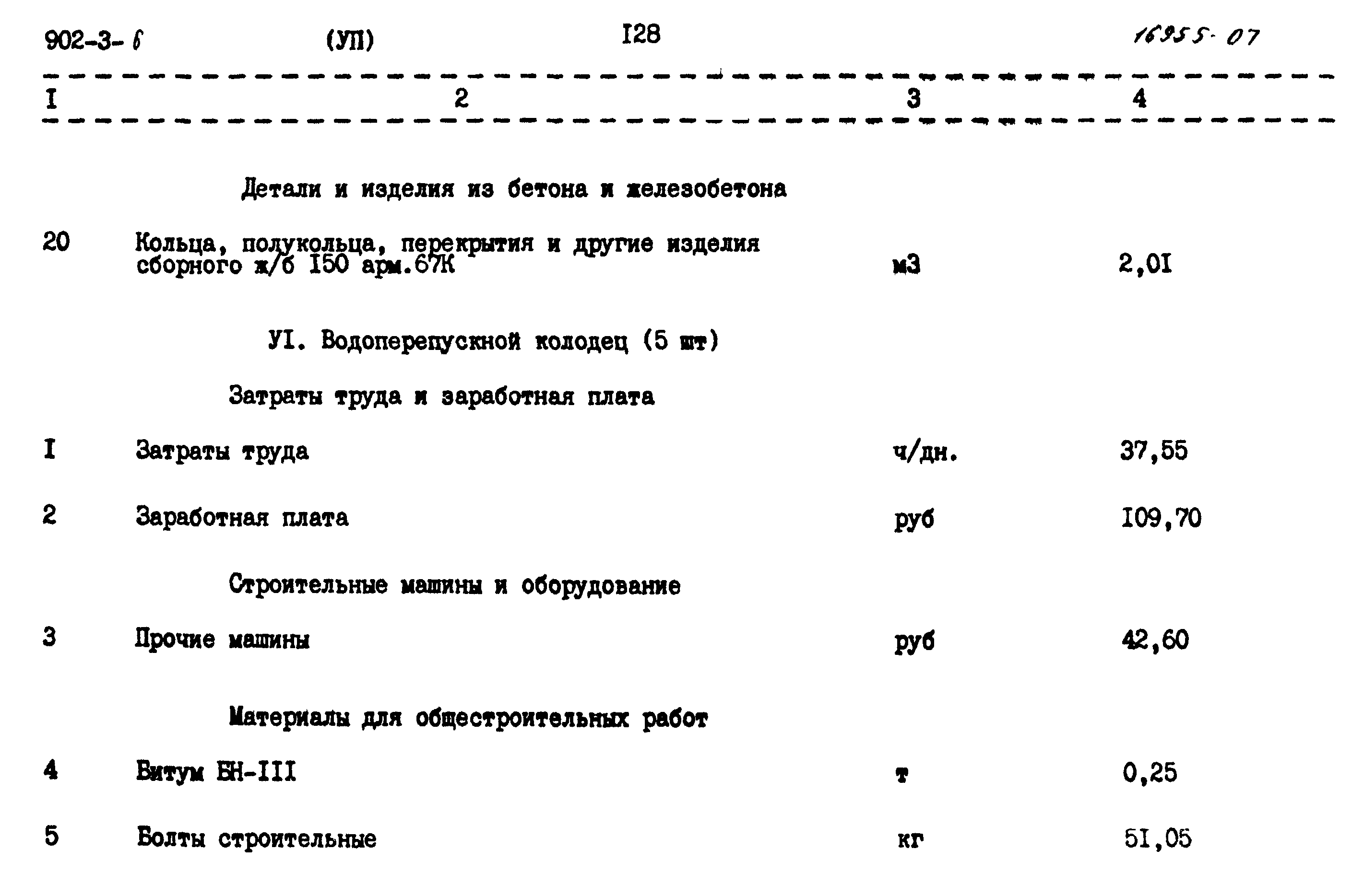 Типовой проект 902-3-6