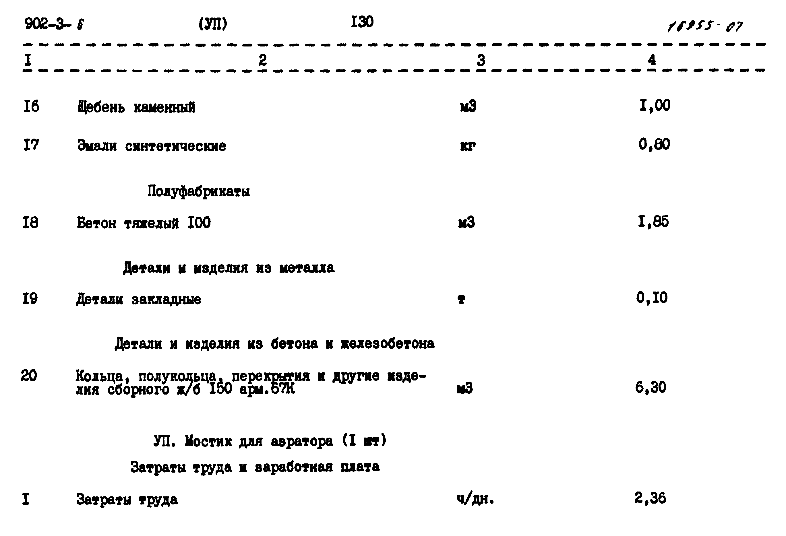 Типовой проект 902-3-6