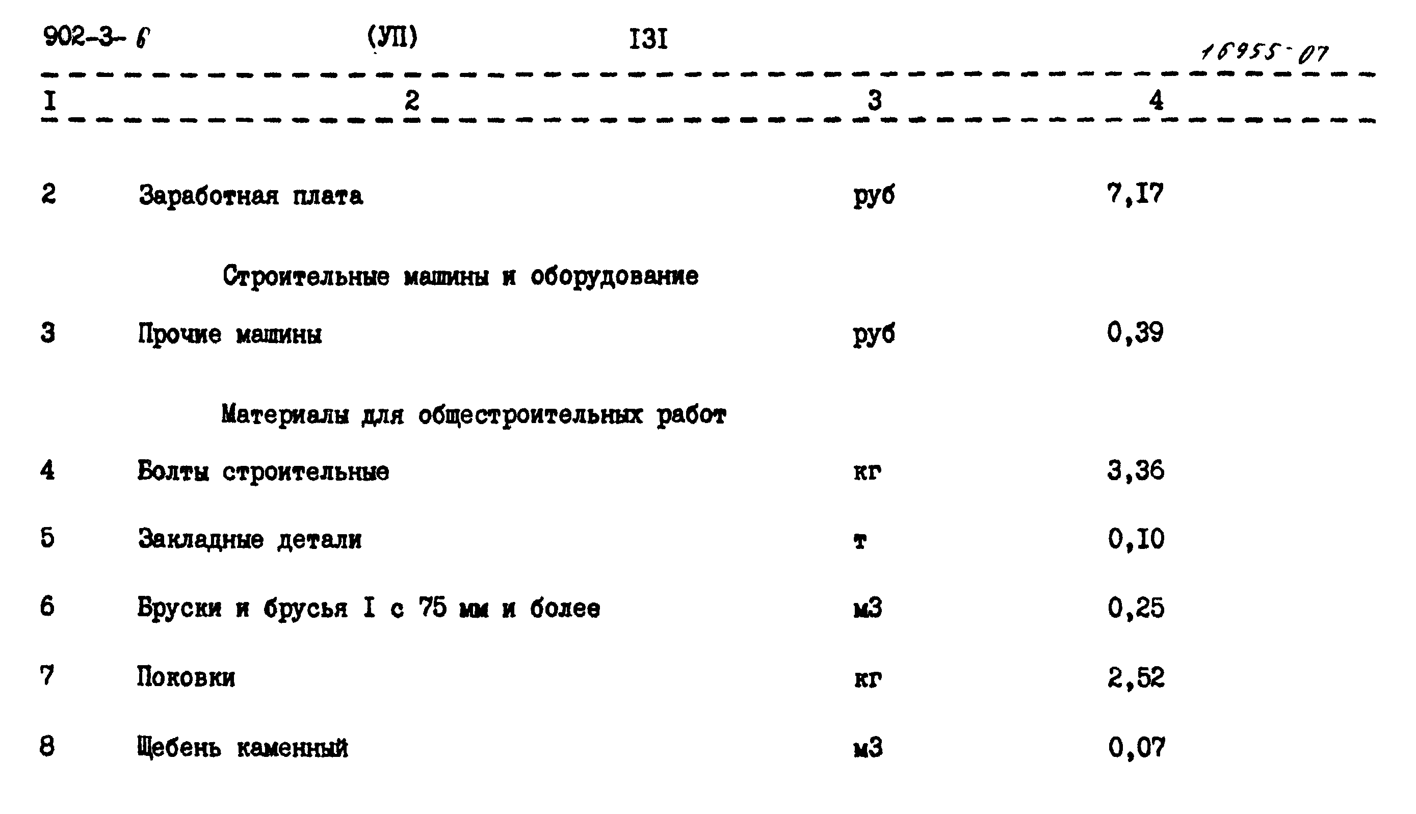 Типовой проект 902-3-6