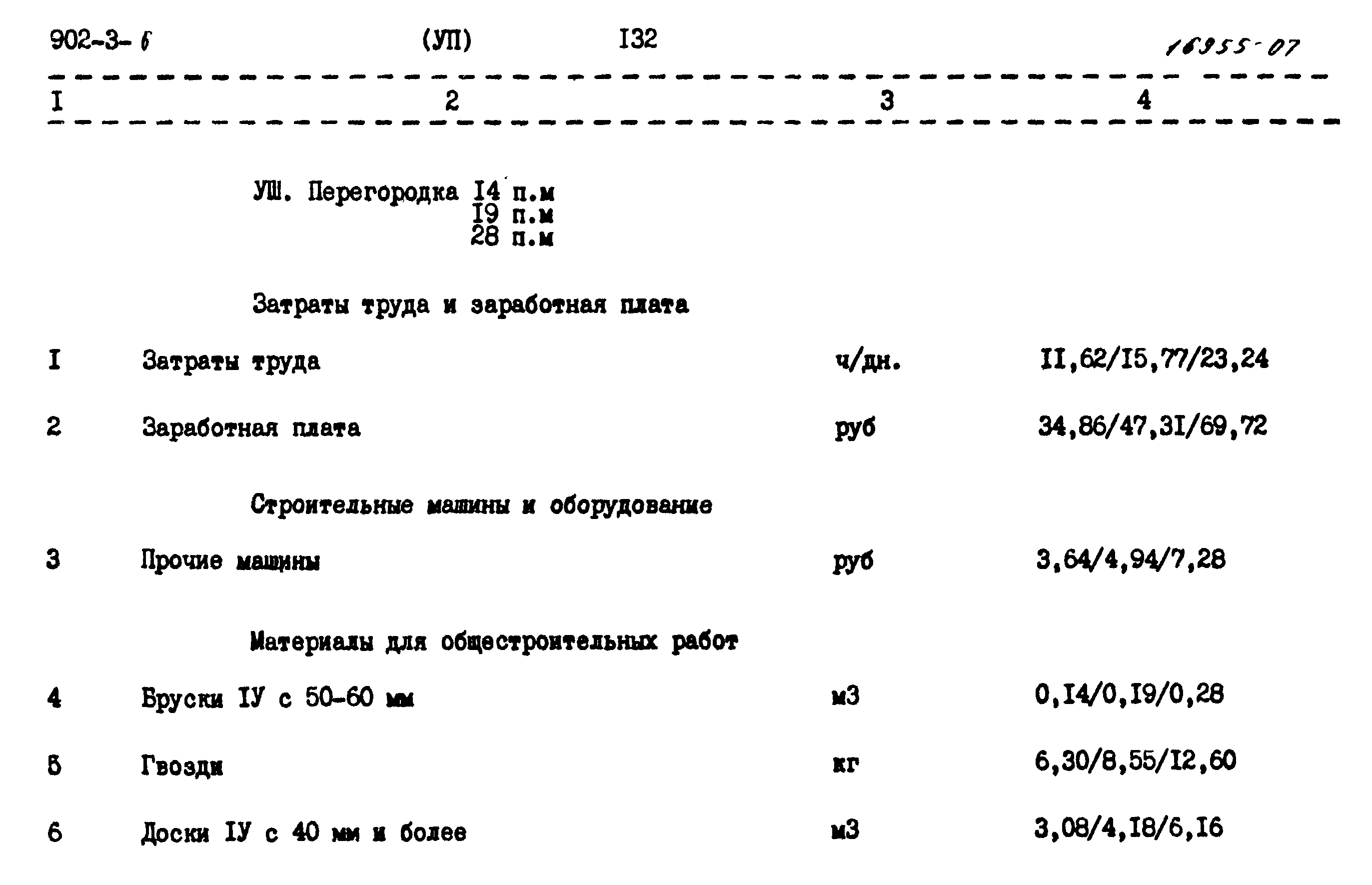 Типовой проект 902-3-6