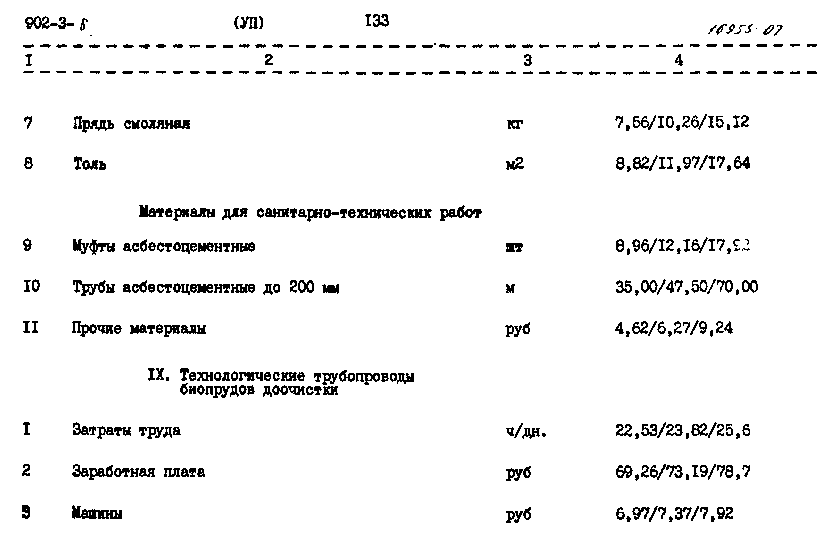 Типовой проект 902-3-6