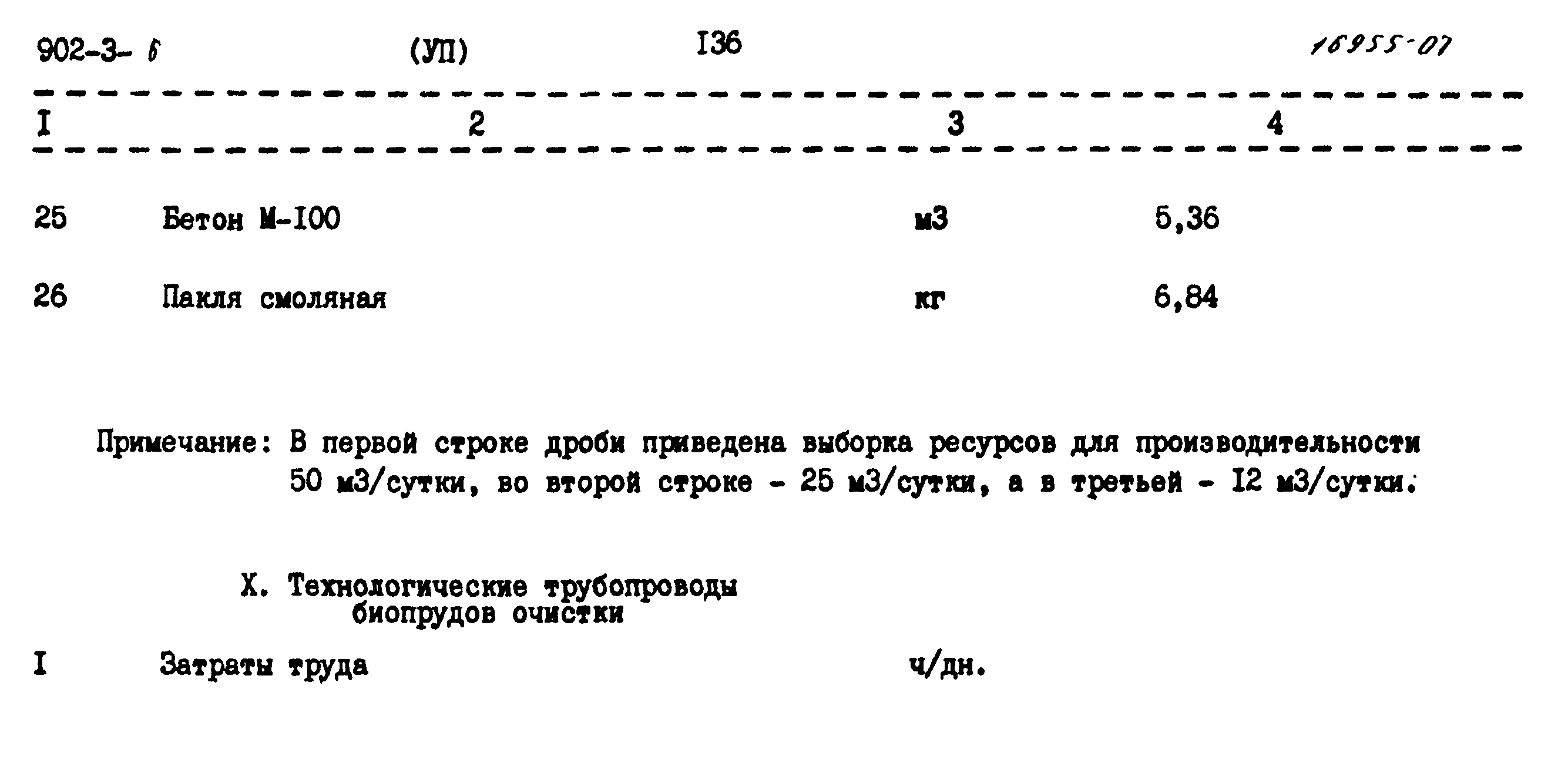 Типовой проект 902-3-6