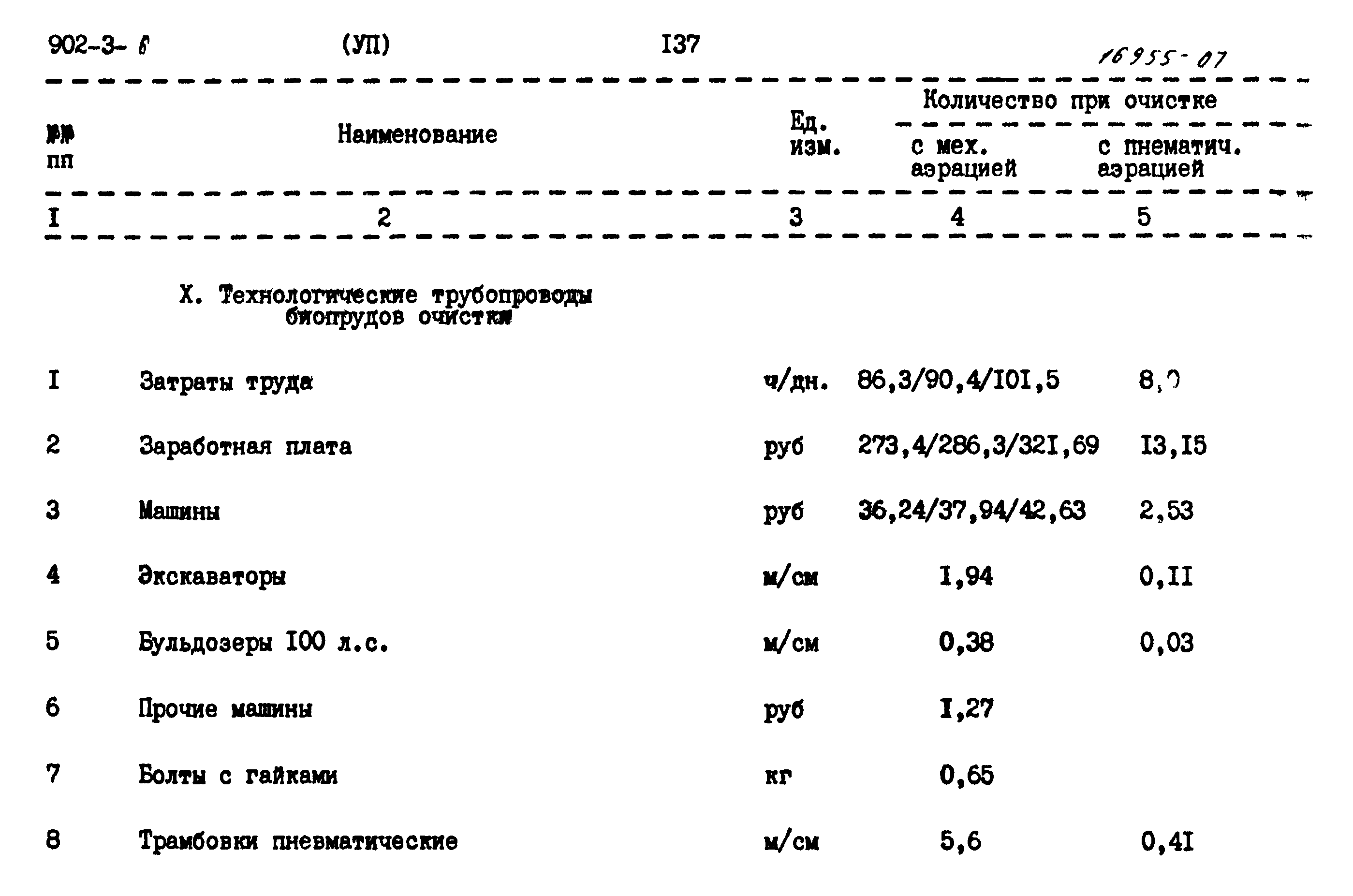 Типовой проект 902-3-6