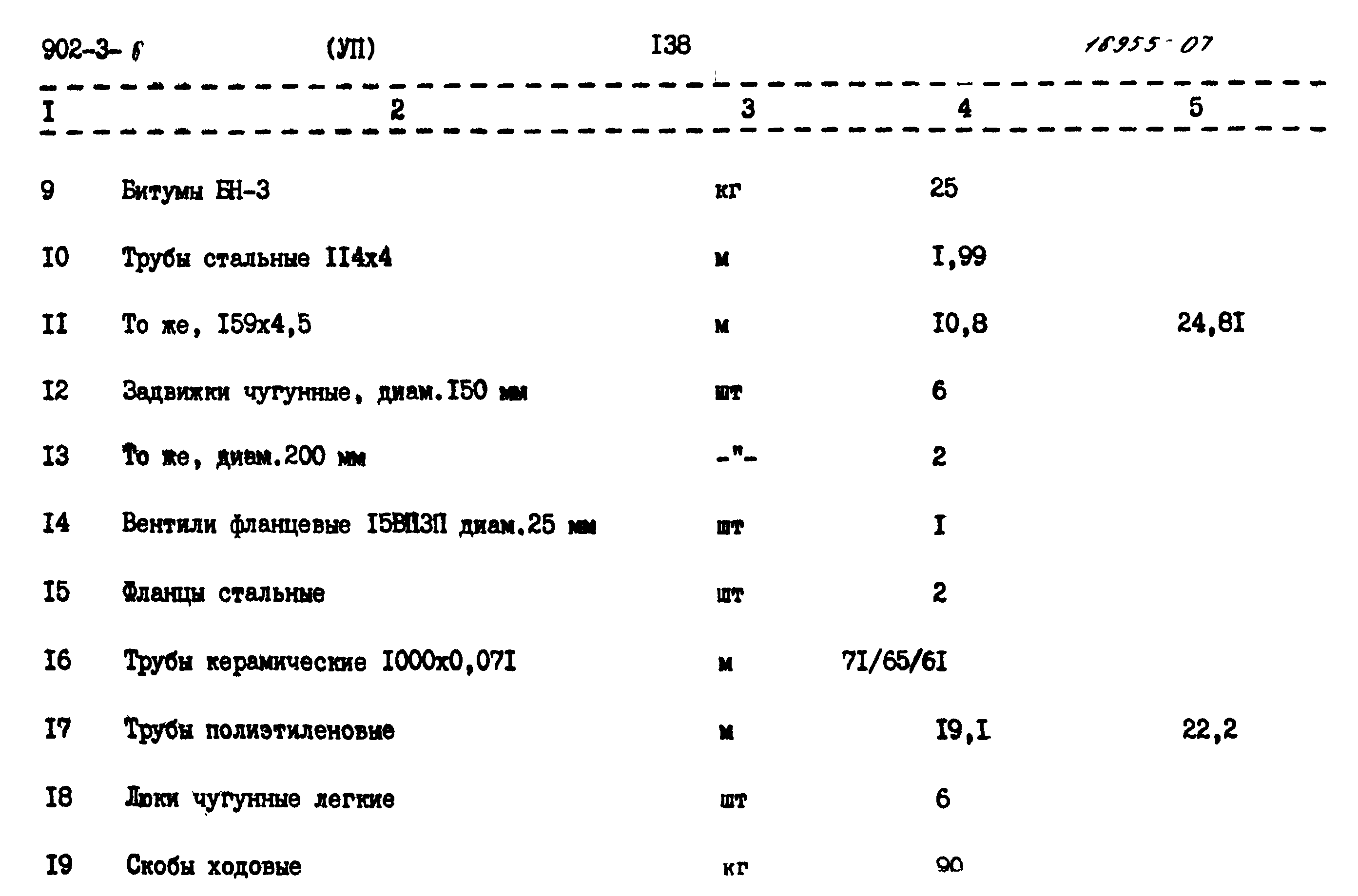 Типовой проект 902-3-6