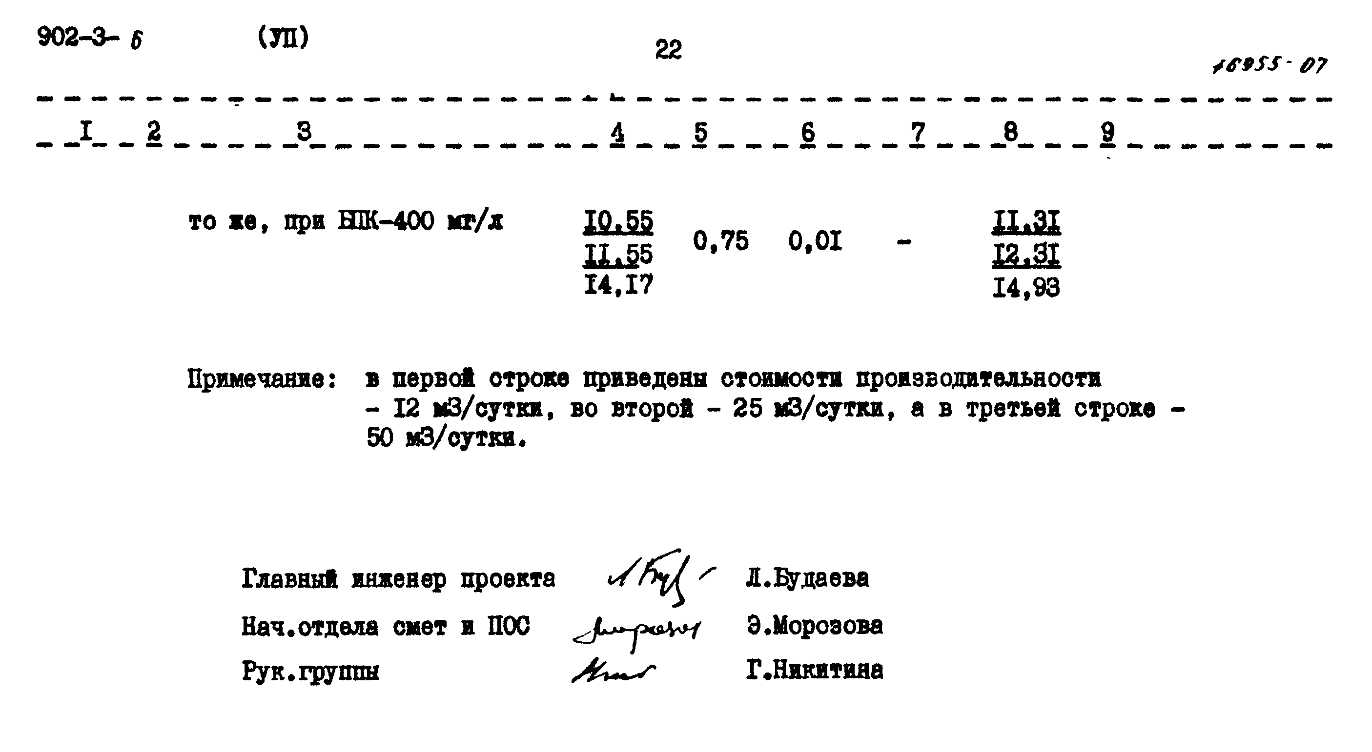 Типовой проект 902-3-6