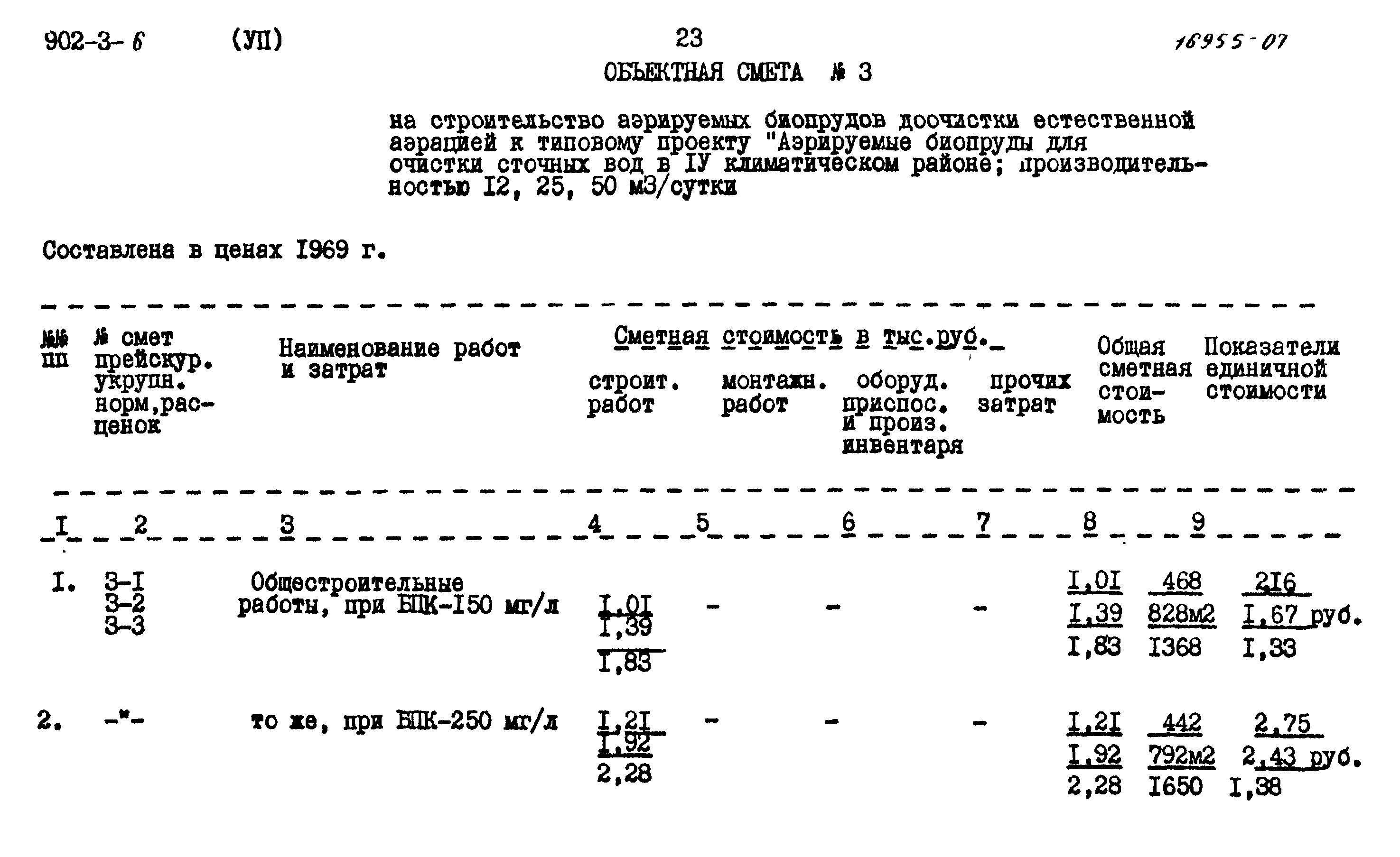 Типовой проект 902-3-6