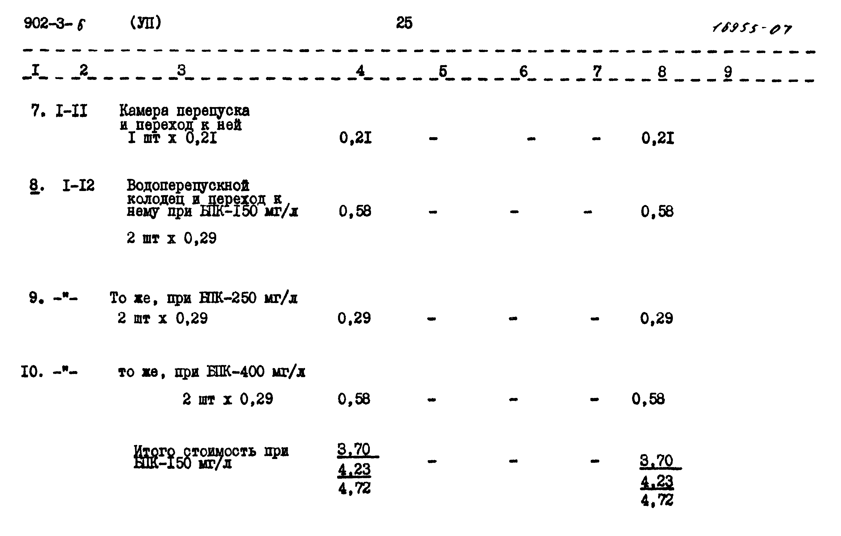 Типовой проект 902-3-6