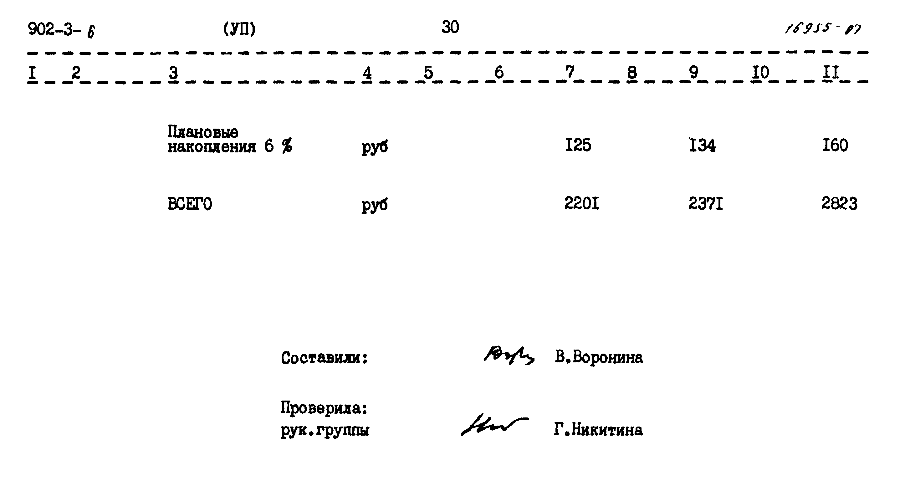 Типовой проект 902-3-6