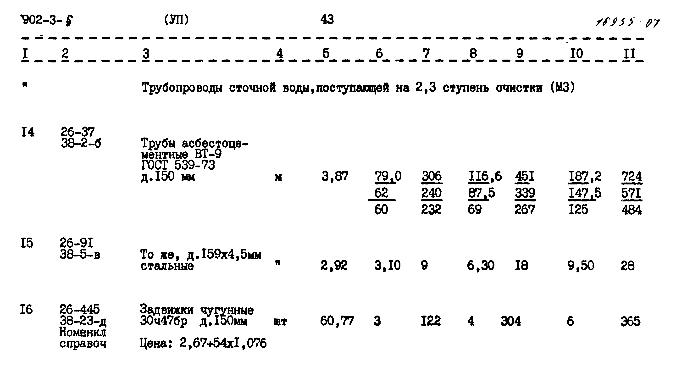 Типовой проект 902-3-6