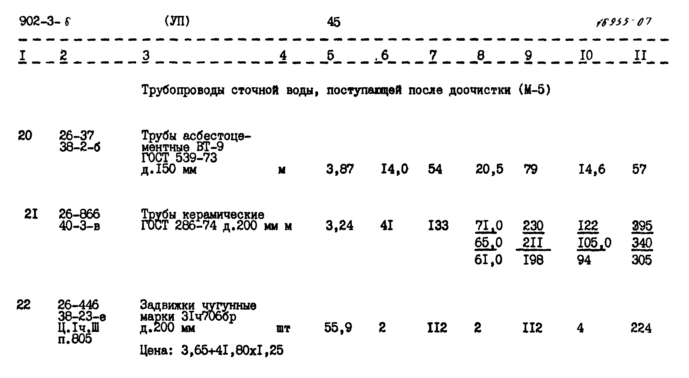 Типовой проект 902-3-6