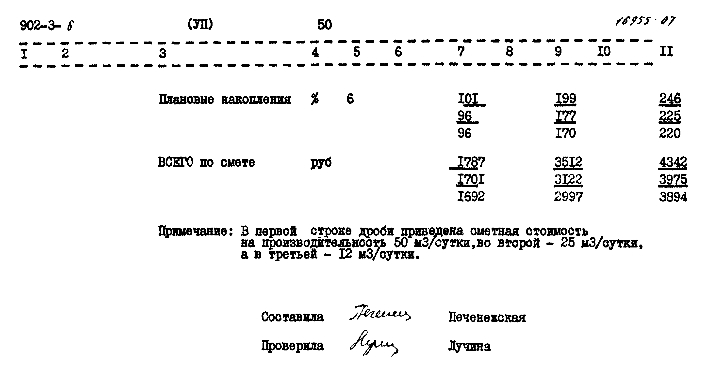 Типовой проект 902-3-6