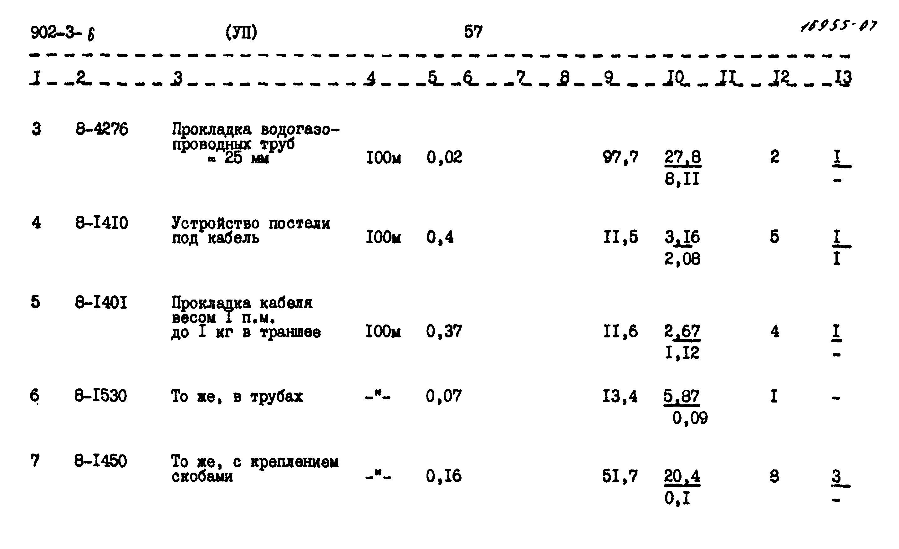 Типовой проект 902-3-6