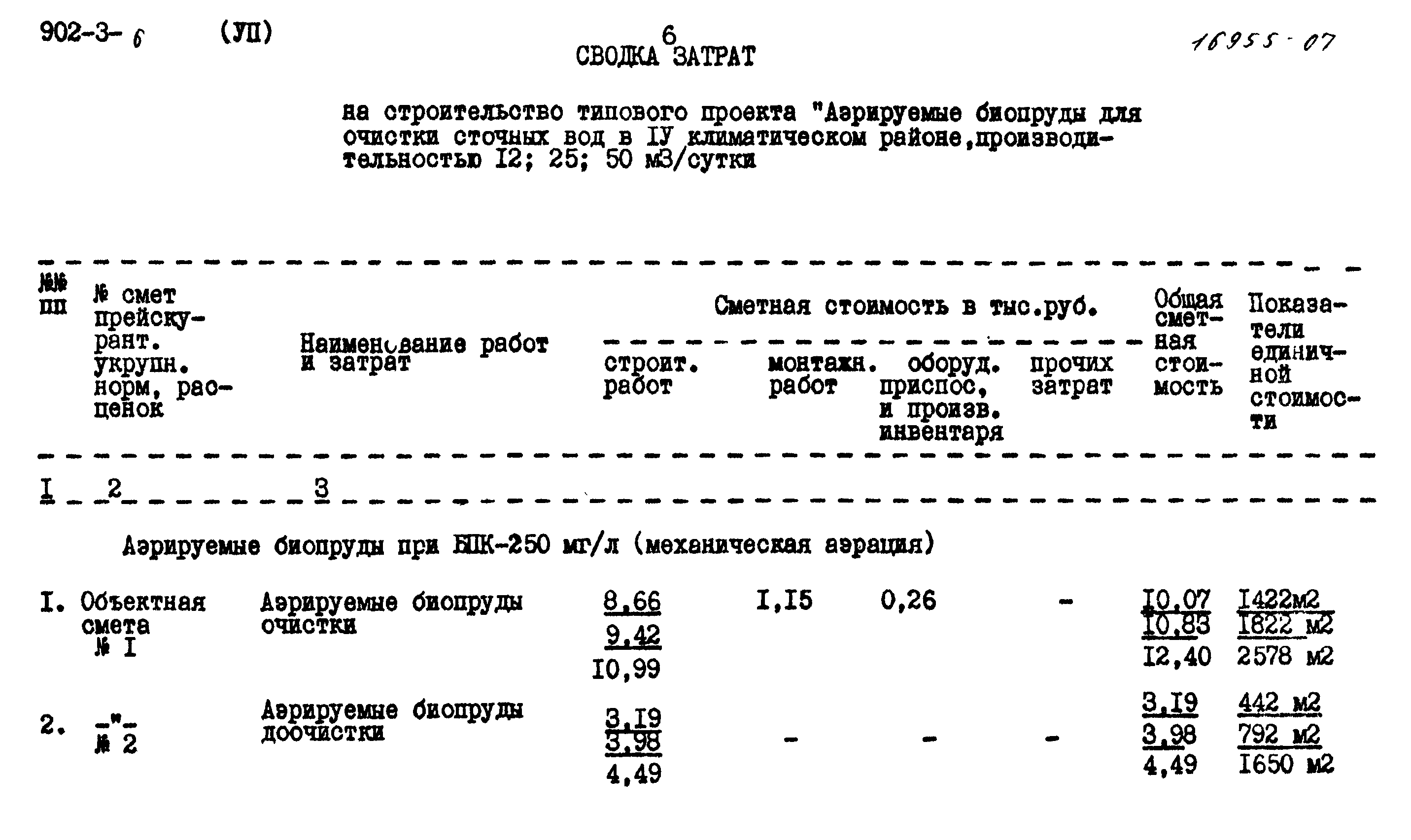 Типовой проект 902-3-6