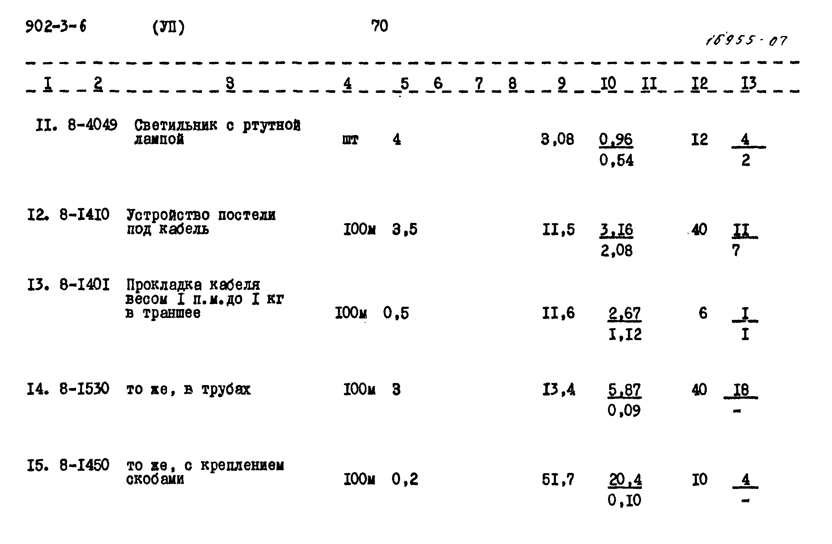 Типовой проект 902-3-6