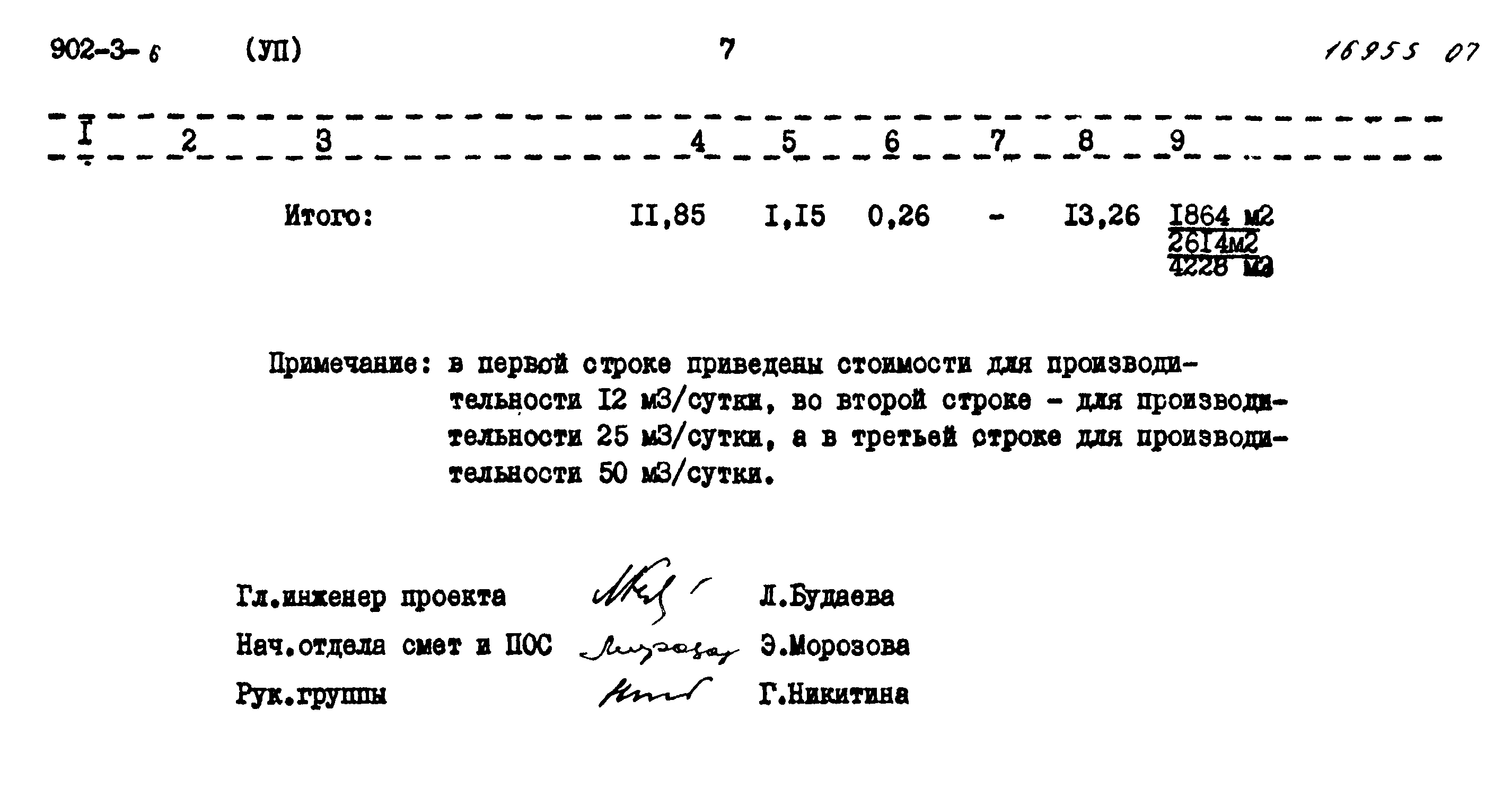 Типовой проект 902-3-6