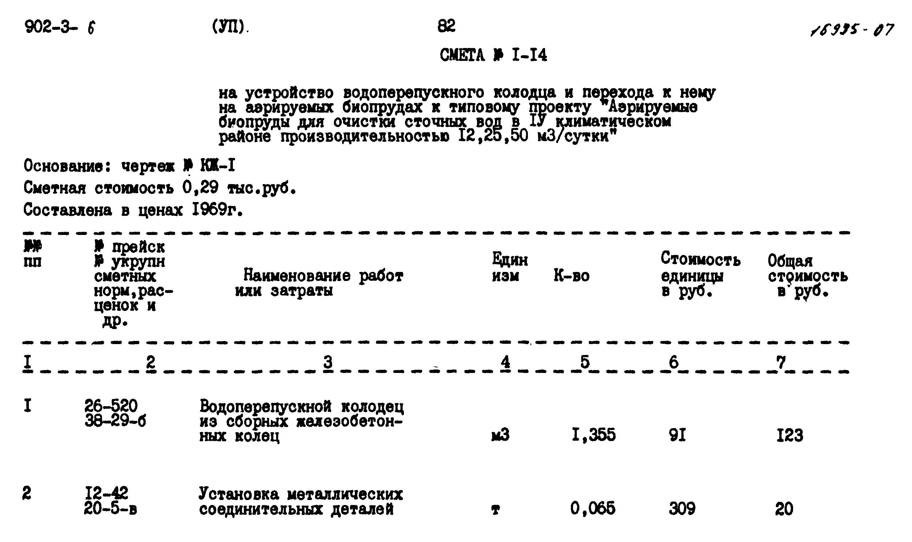 Типовой проект 902-3-6