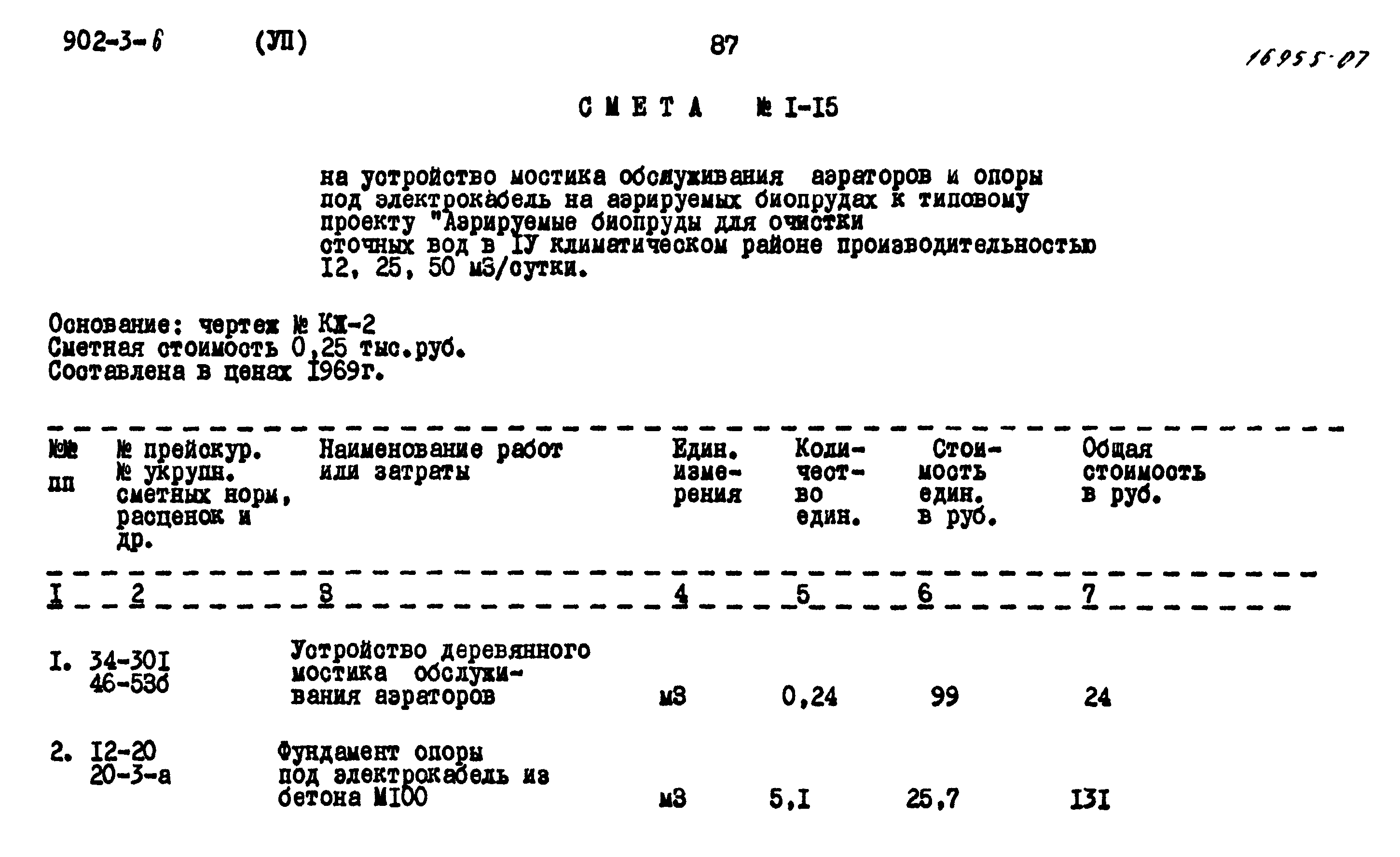 Типовой проект 902-3-6