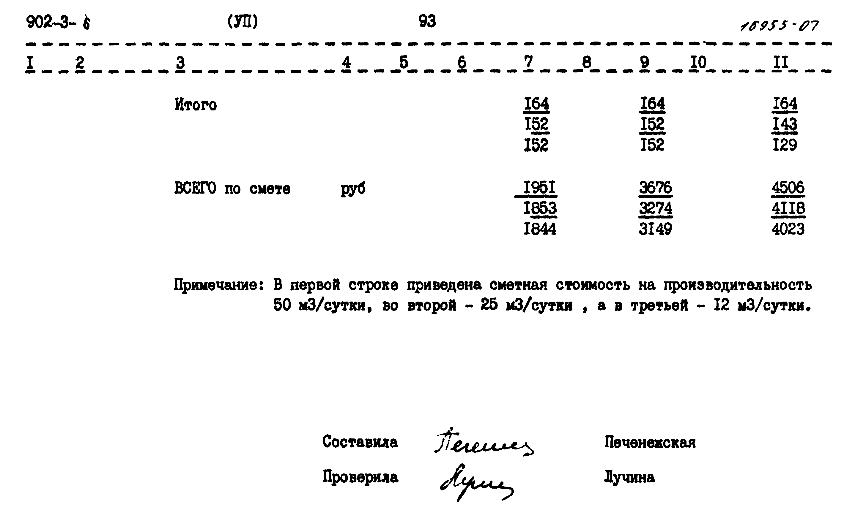 Типовой проект 902-3-6