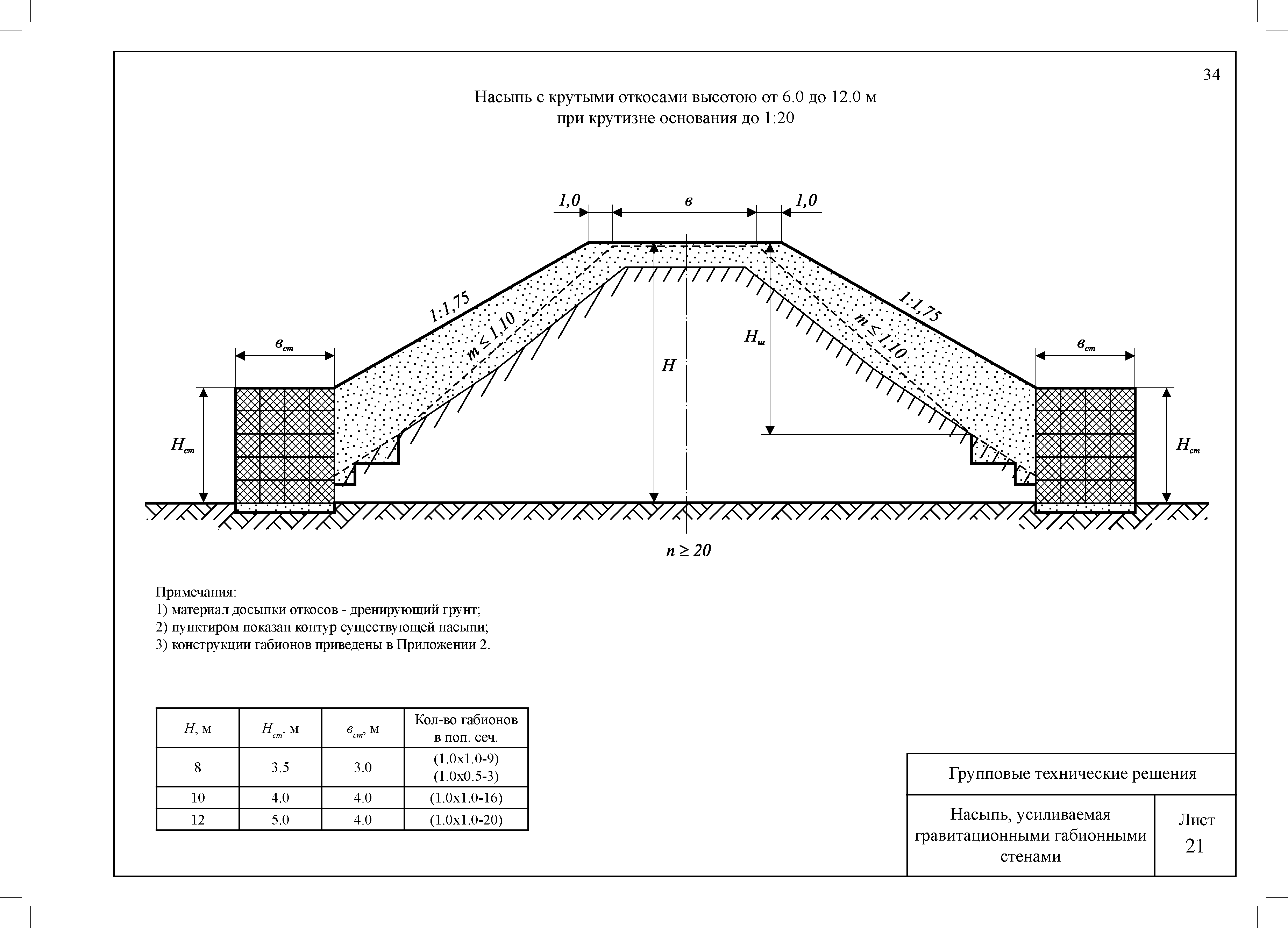 ЦПИ 22/30