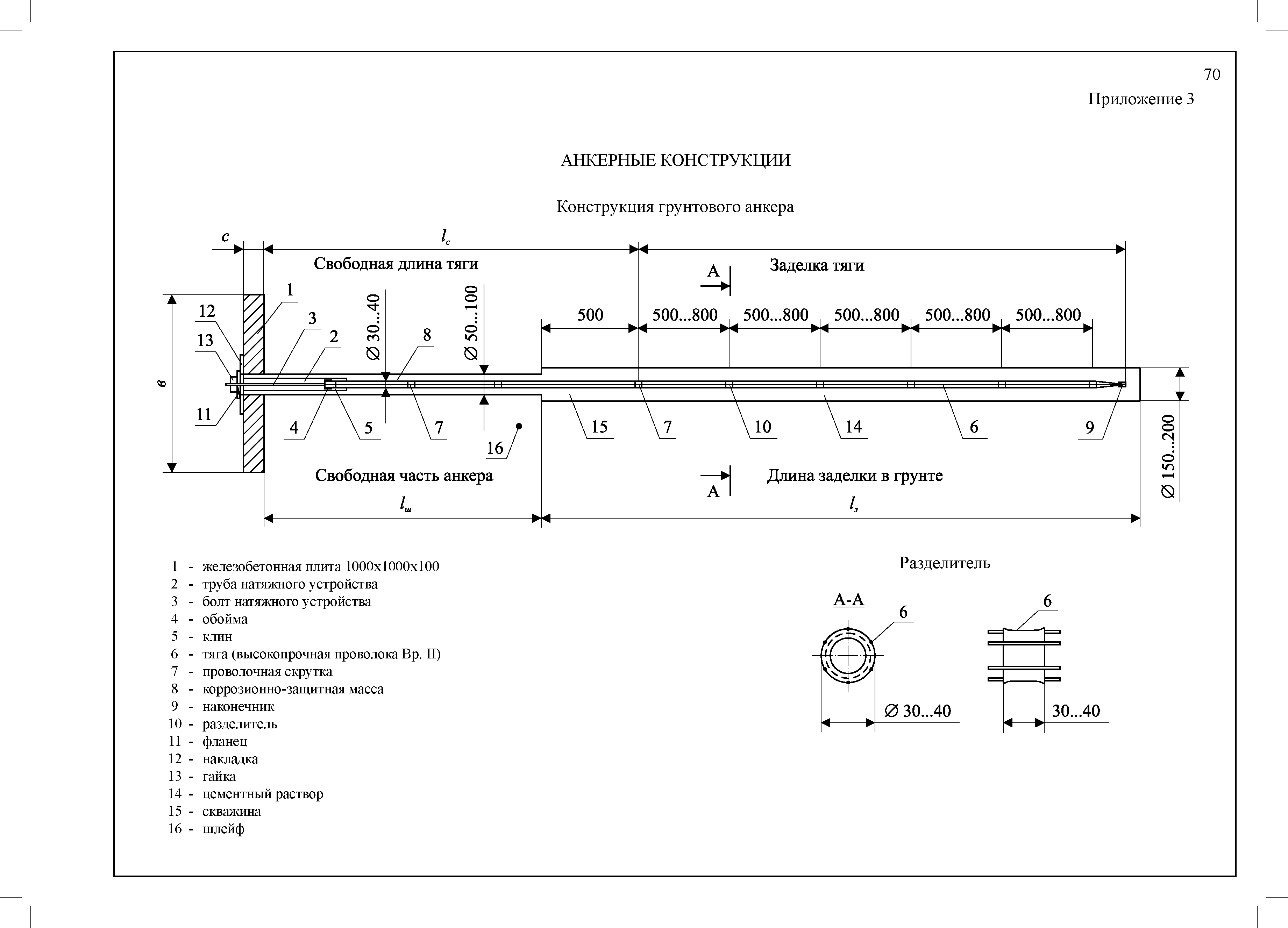 ЦПИ 22/30