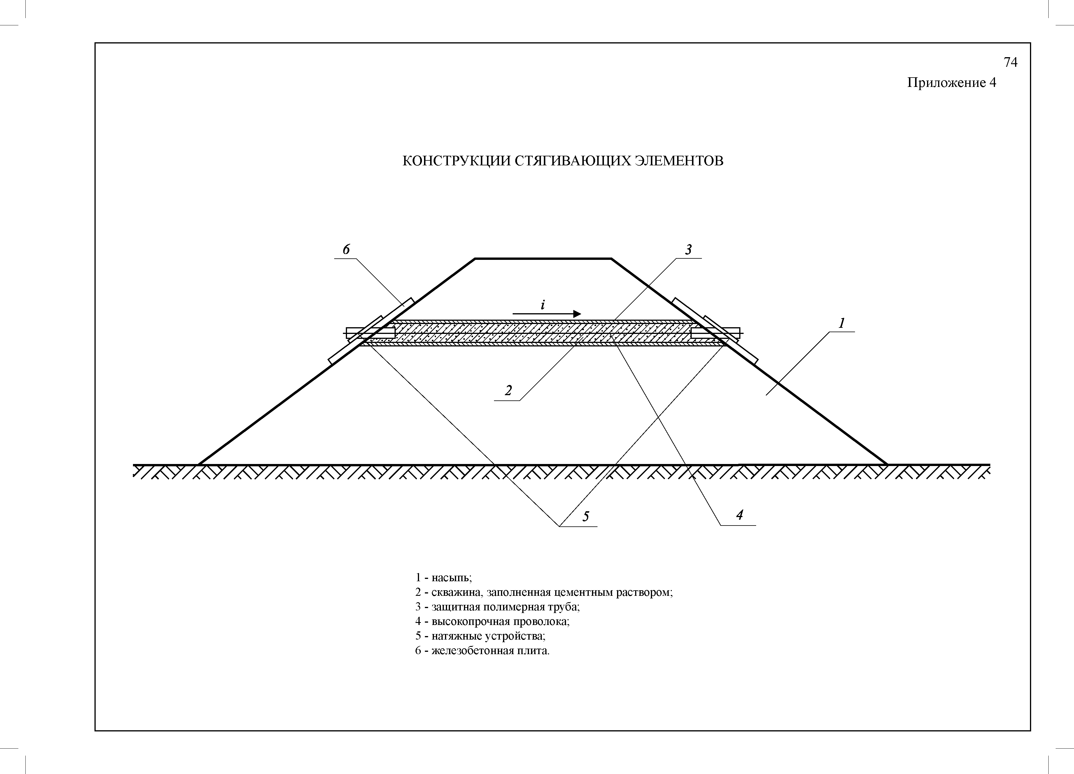 ЦПИ 22/30