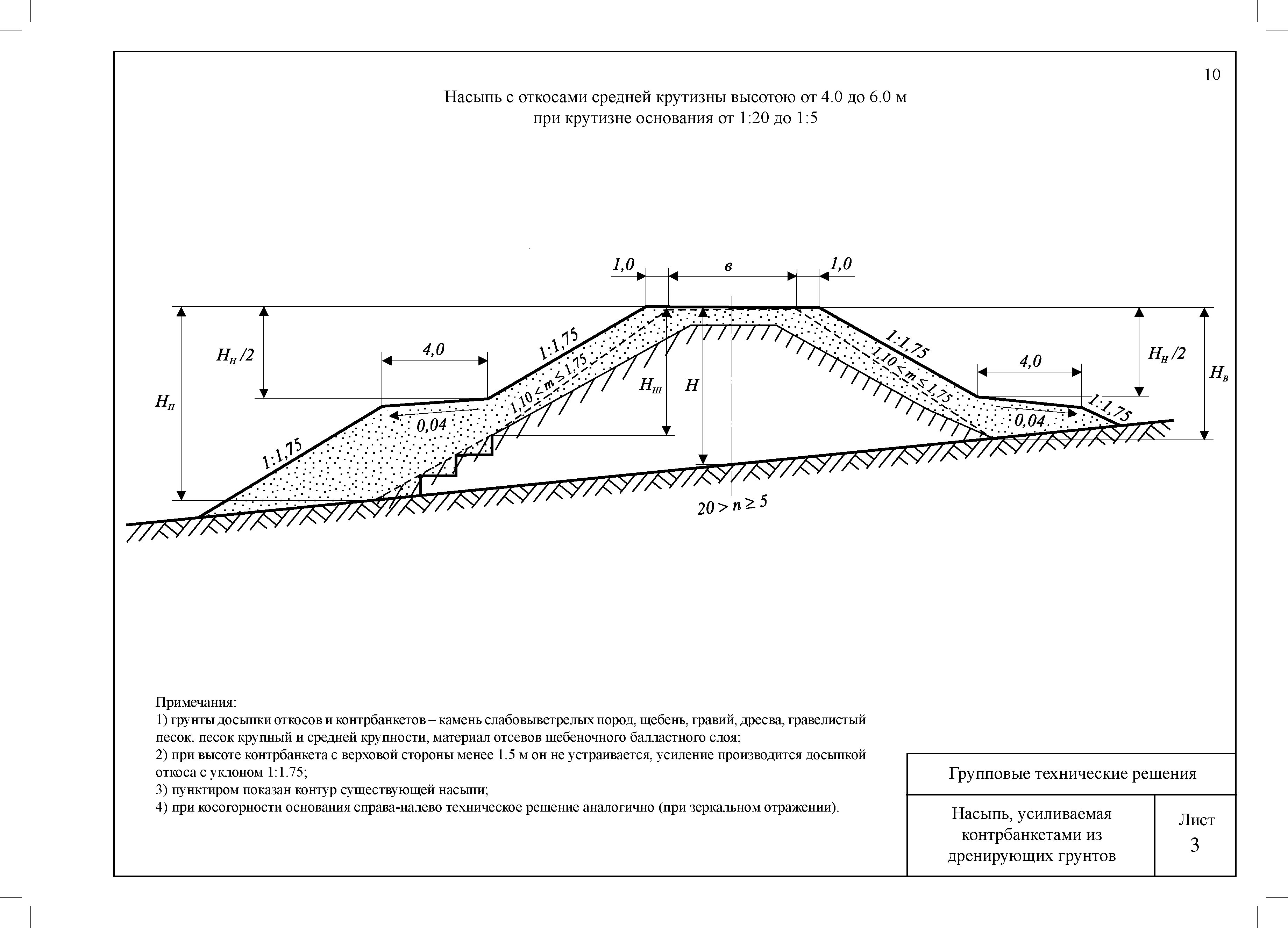 ЦПИ 22/30