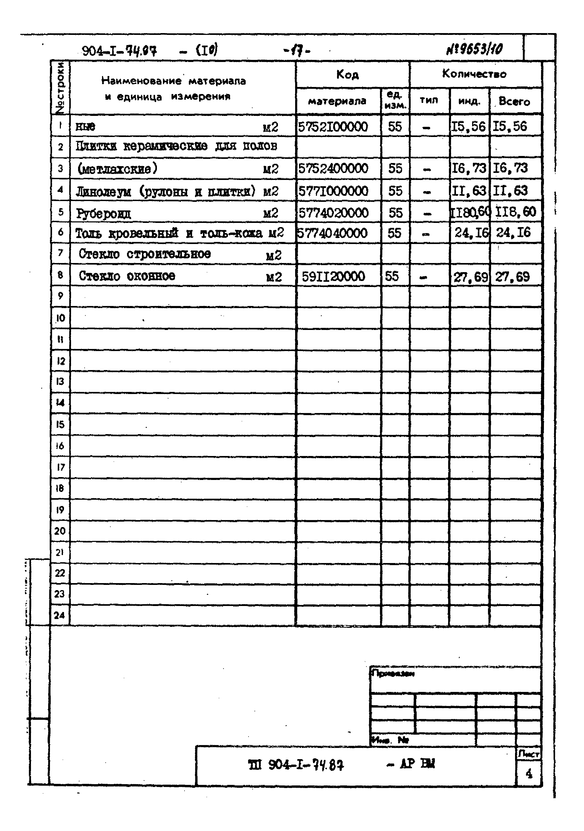 Типовой проект 904-1-74.87