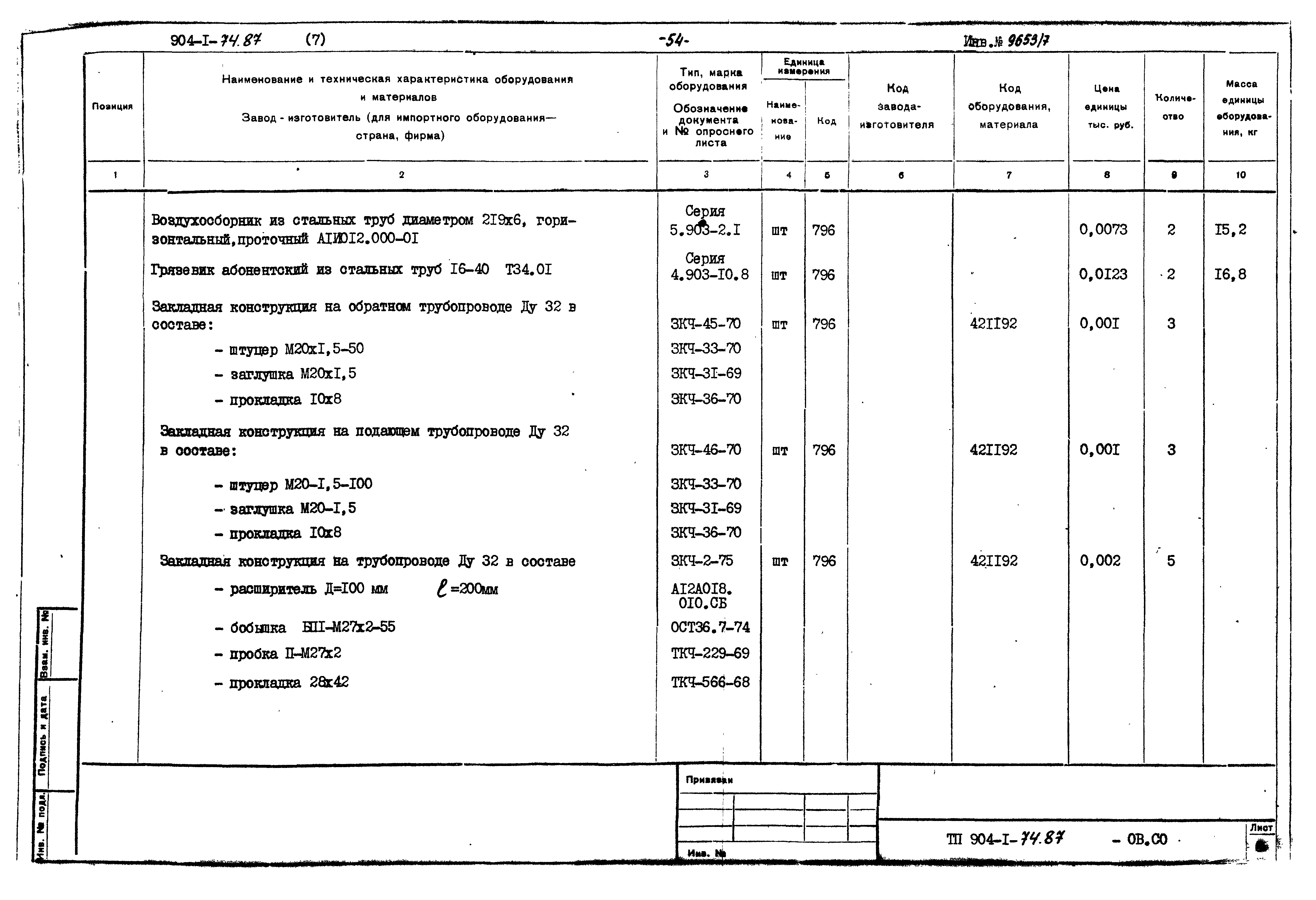 Типовой проект 904-1-74.87