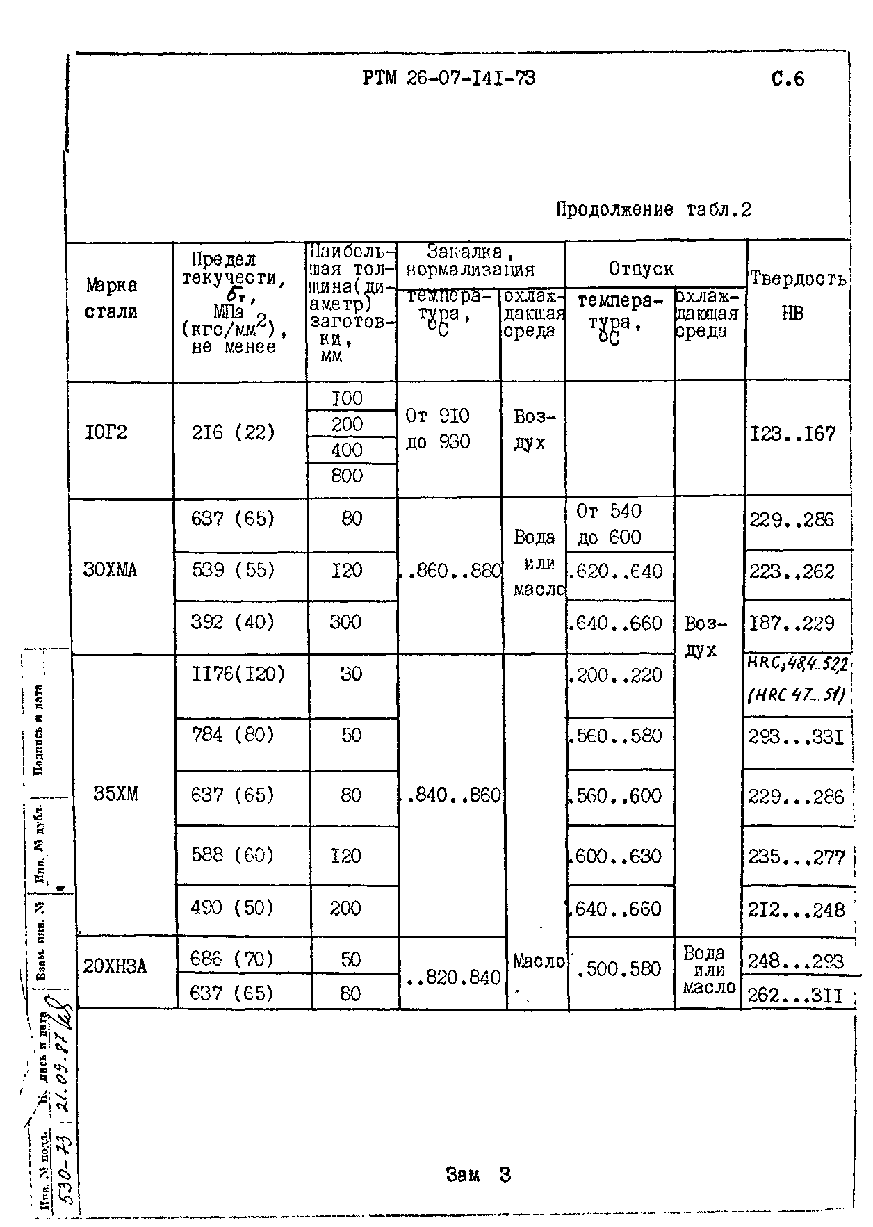 РТМ 26-07-141-73