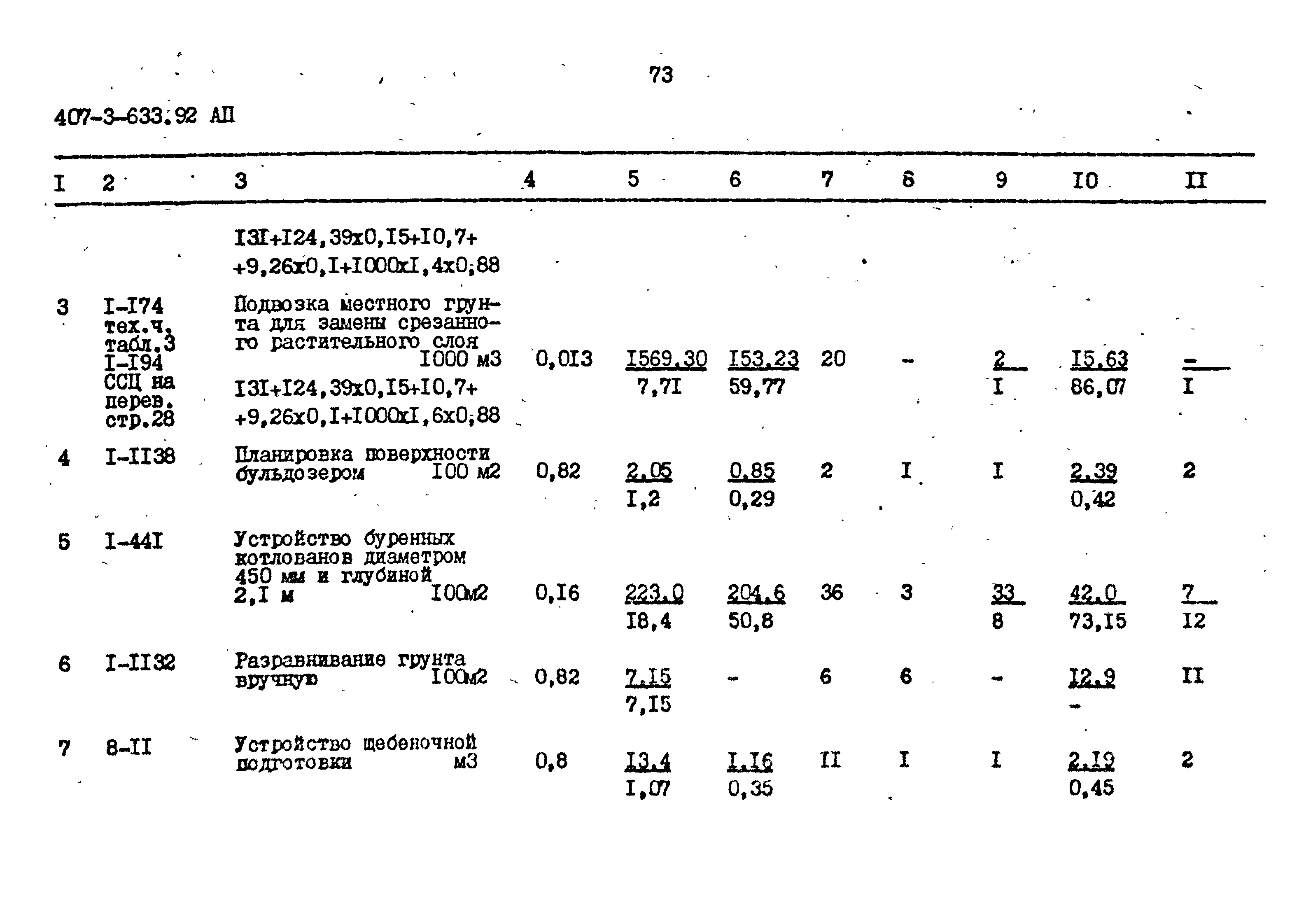 Типовой проект 407-3-633.92