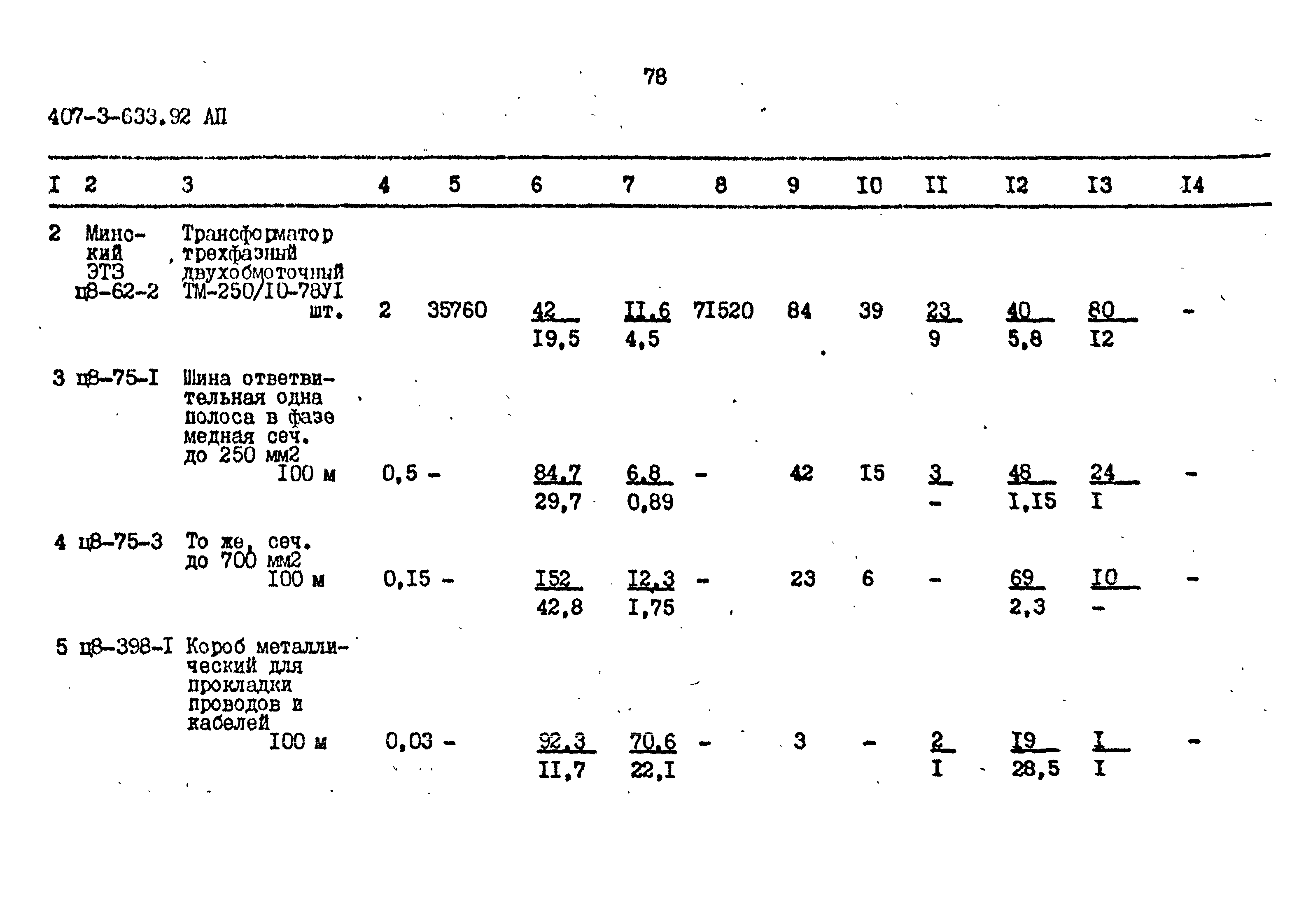 Типовой проект 407-3-633.92