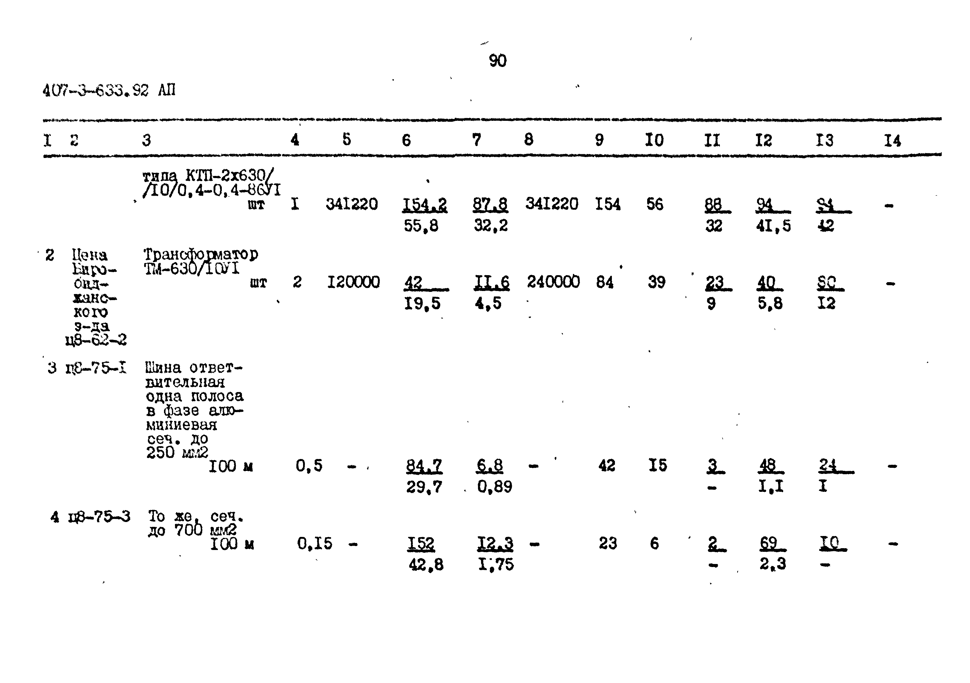 Типовой проект 407-3-633.92