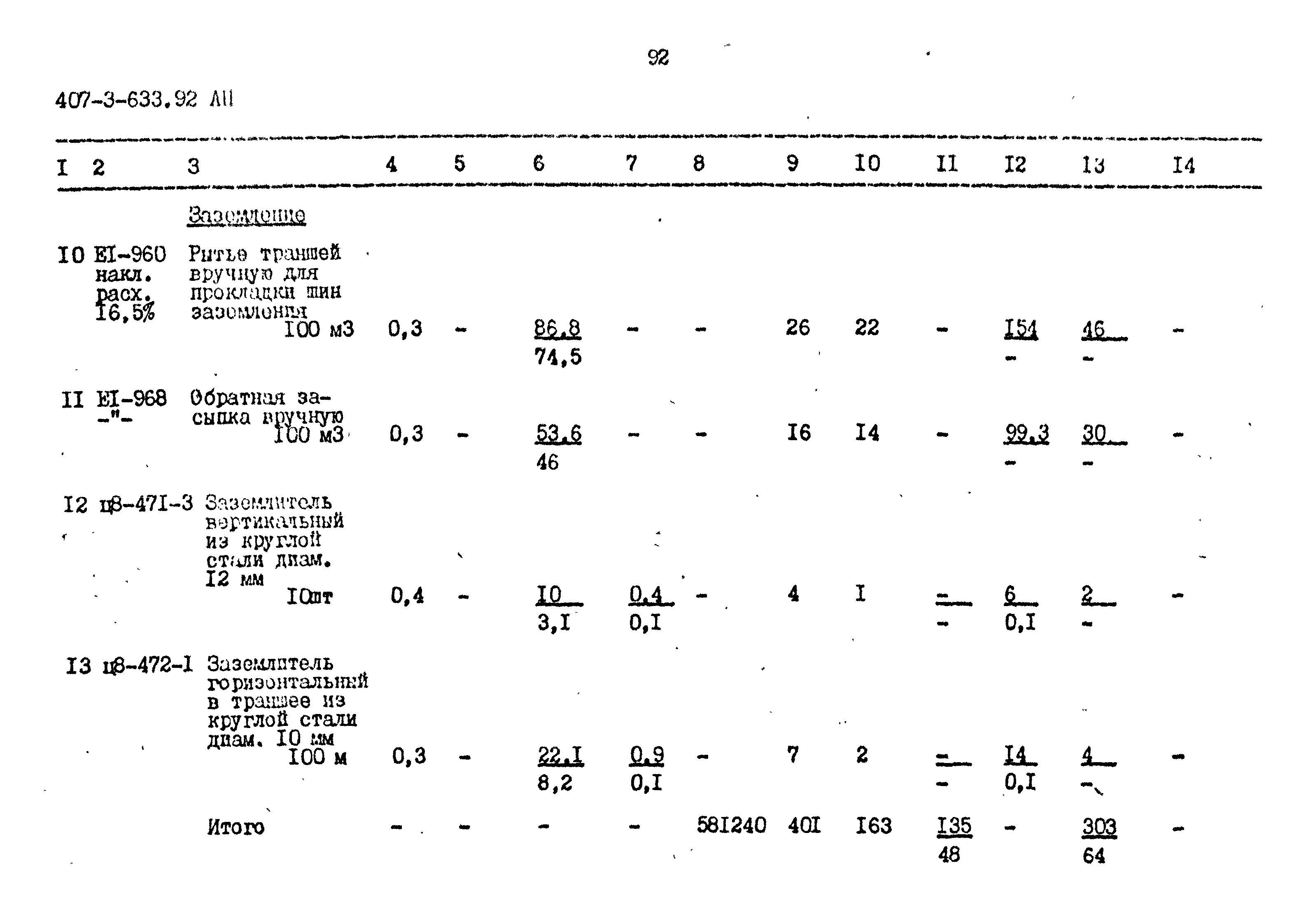 Типовой проект 407-3-633.92