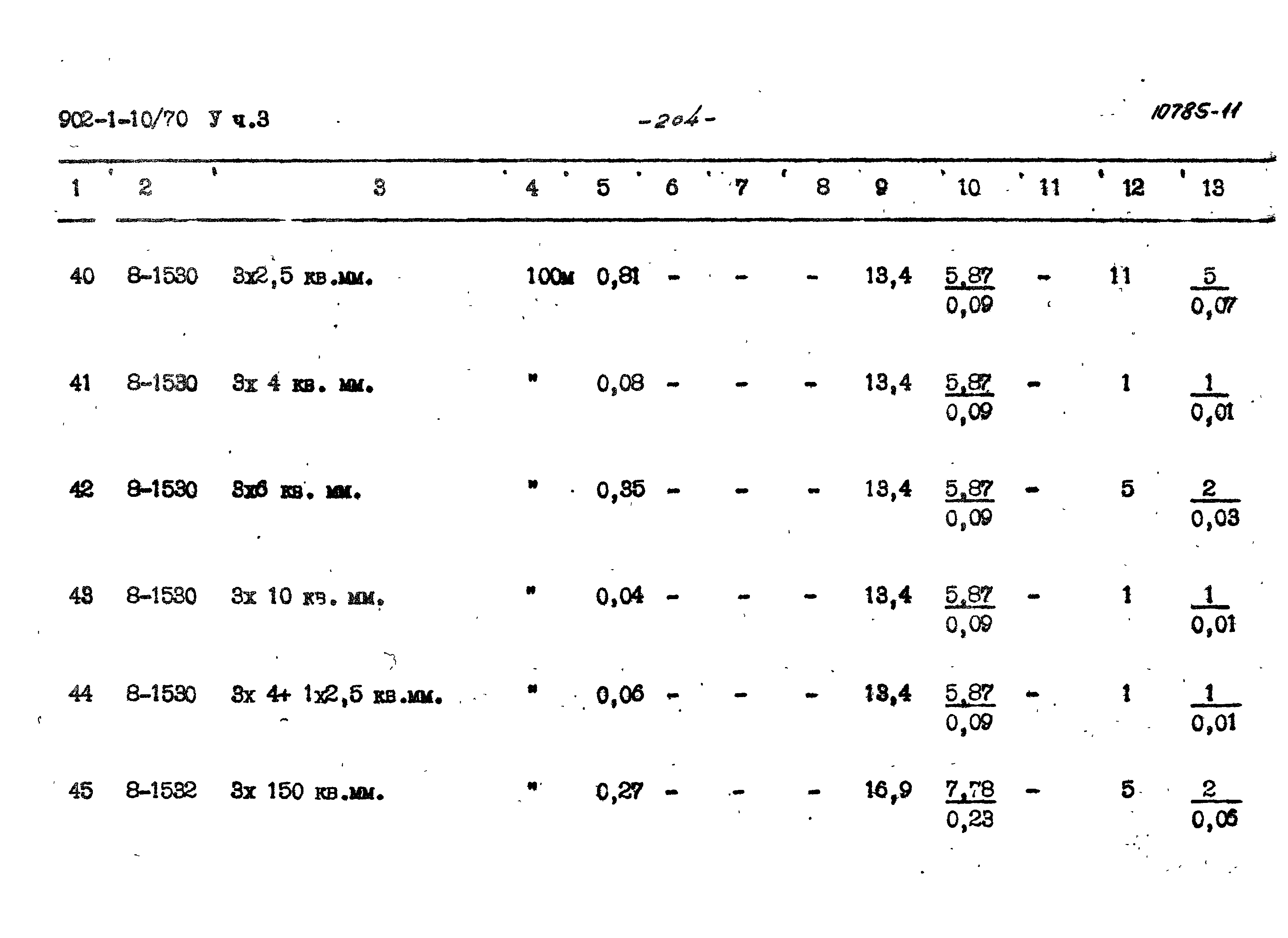 Типовой проект 902-1-10/70